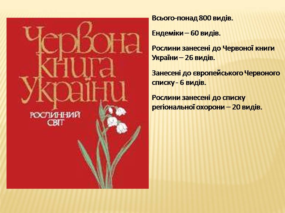 Презентація на тему «Екологічні проблеми Гранітно-степового Побужжя» - Слайд #12