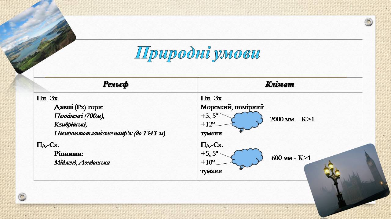 Презентація на тему «Велика Британія» (варіант 32) - Слайд #5