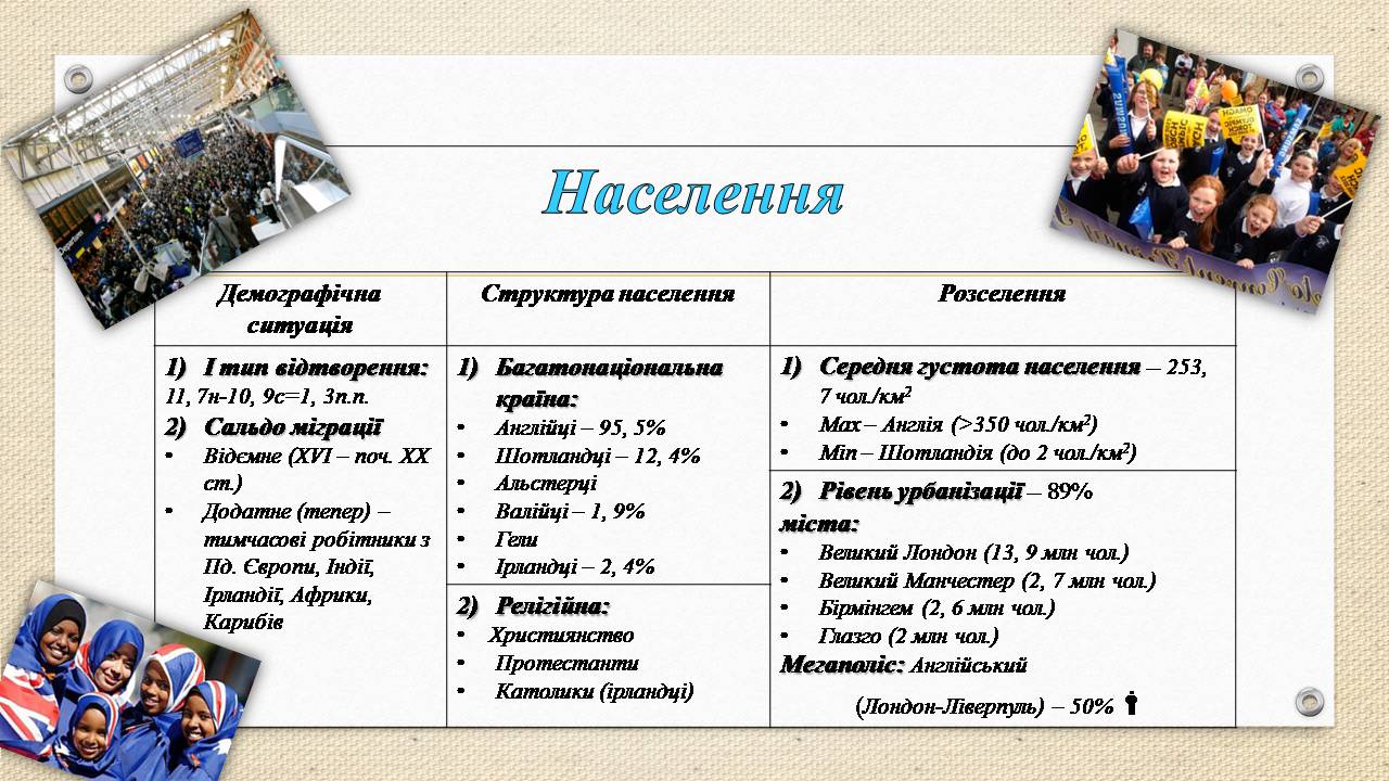 Презентація на тему «Велика Британія» (варіант 32) - Слайд #7