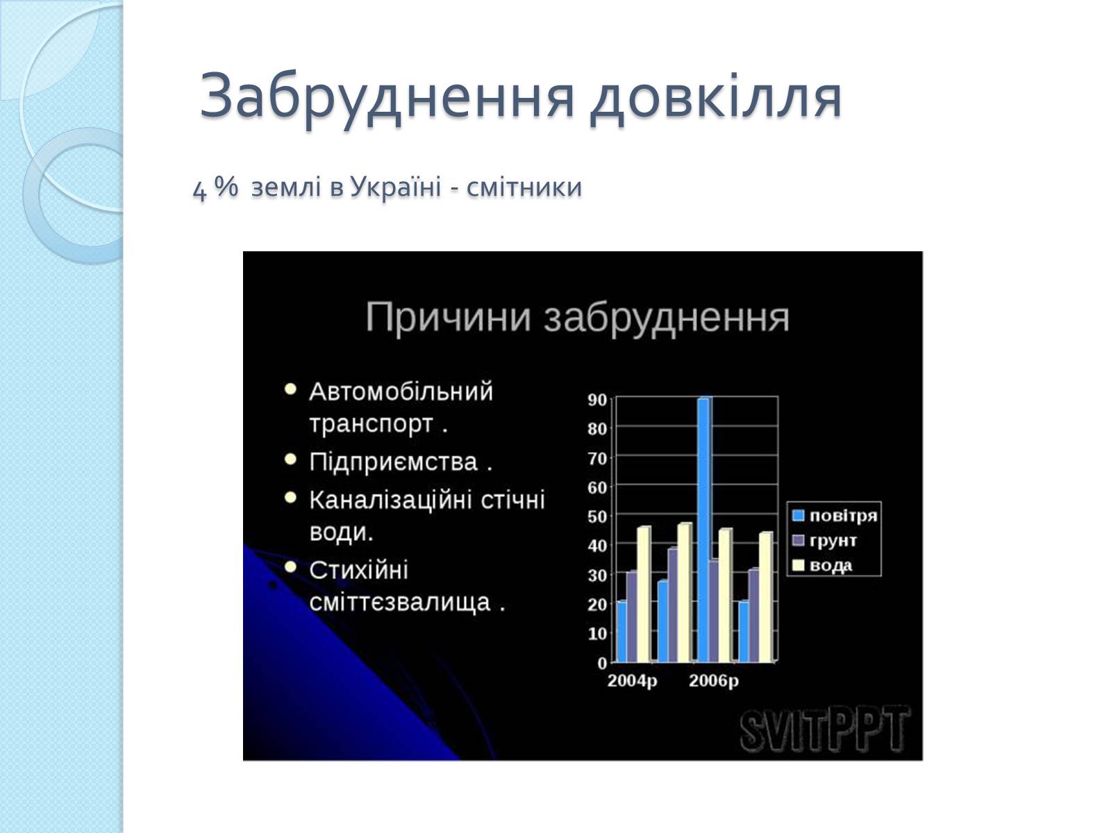 Презентація на тему «Глобальні проблеми людства» (варіант 26) - Слайд #14