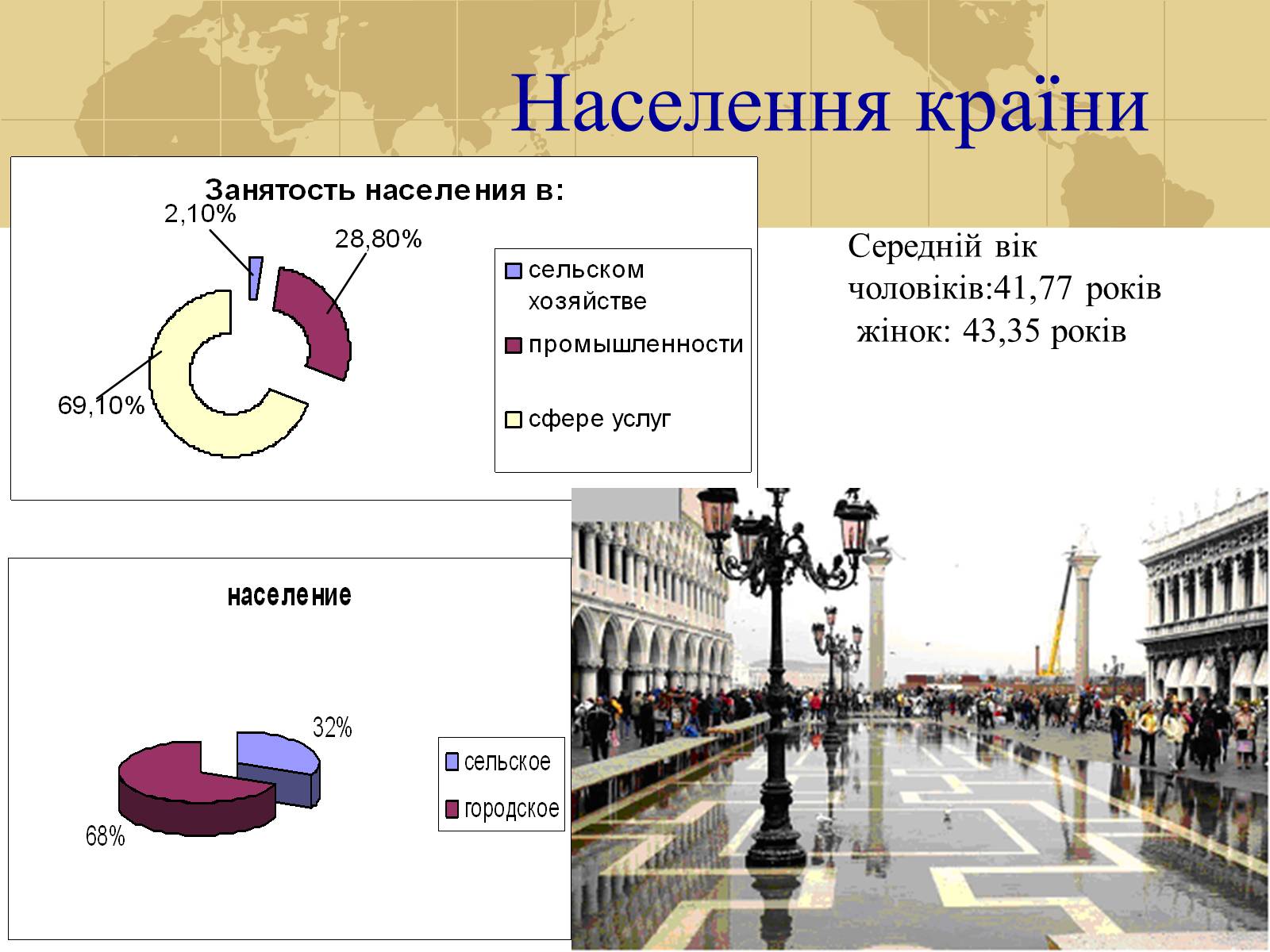 Презентація на тему «Республика Италия» (варіант 1) - Слайд #6