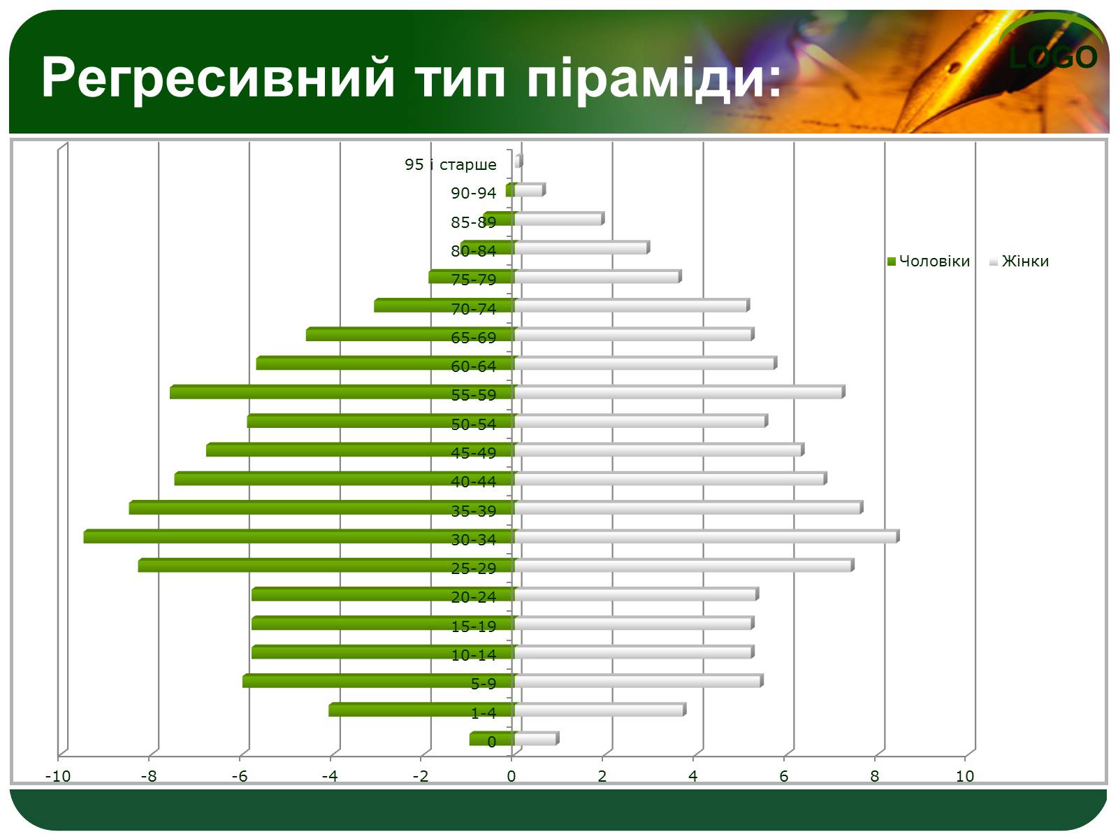 Презентація на тему «Німеччина» (варіант 22) - Слайд #9