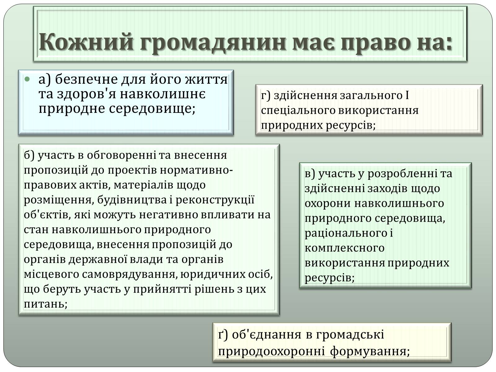 Презентація на тему «Поняття та види екологічних прав людини і громадянина» - Слайд #3