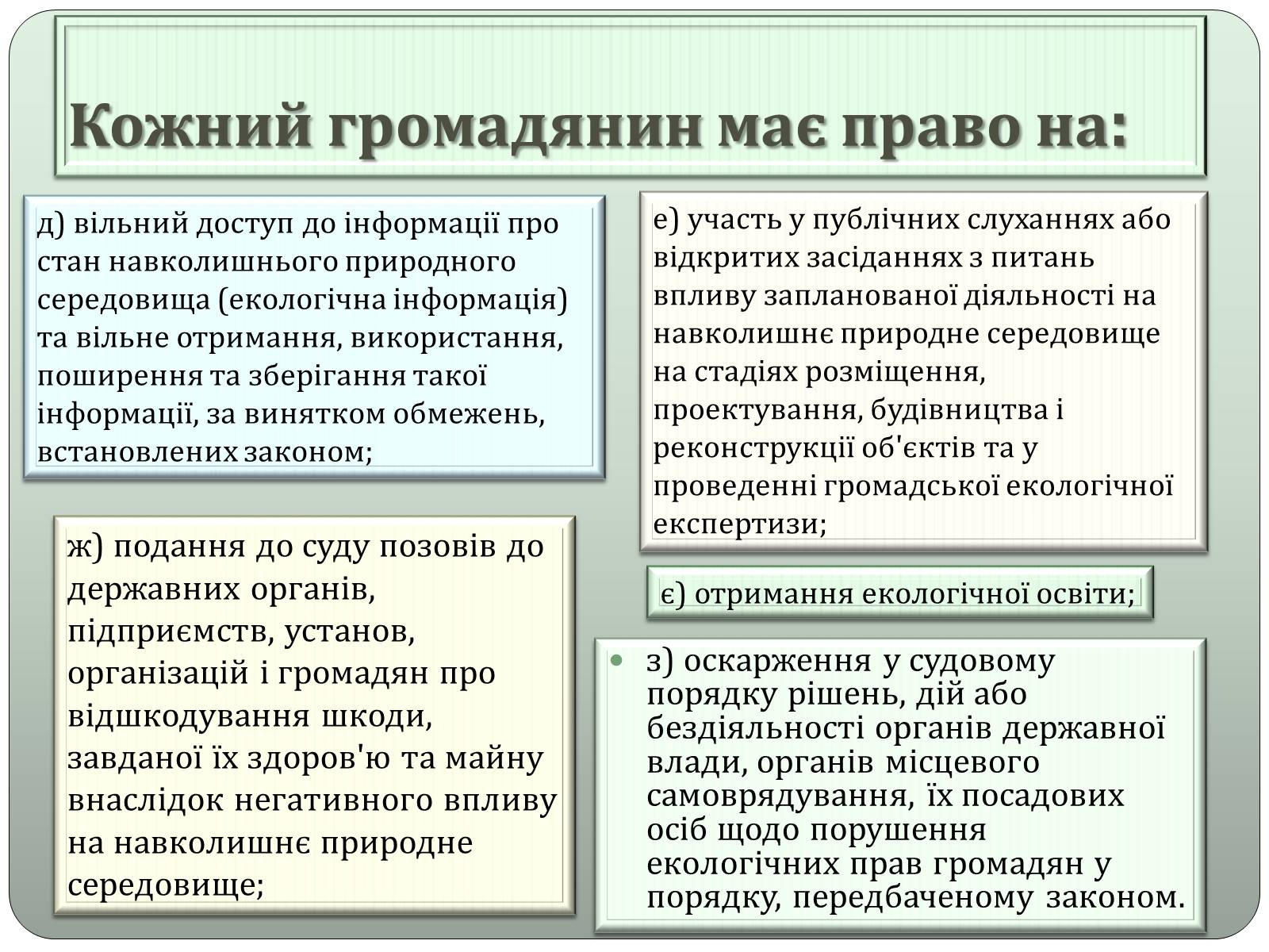 Презентація на тему «Поняття та види екологічних прав людини і громадянина» - Слайд #4