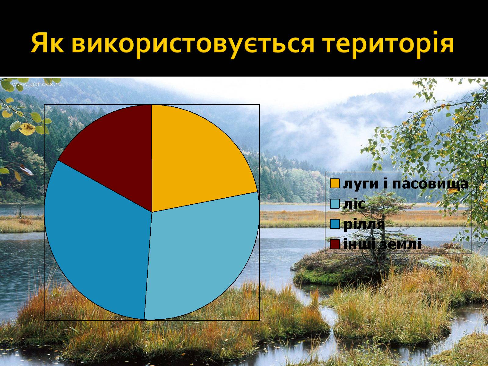 Презентація на тему «Федеративна Республіка Німеччина» (варіант 7) - Слайд #7