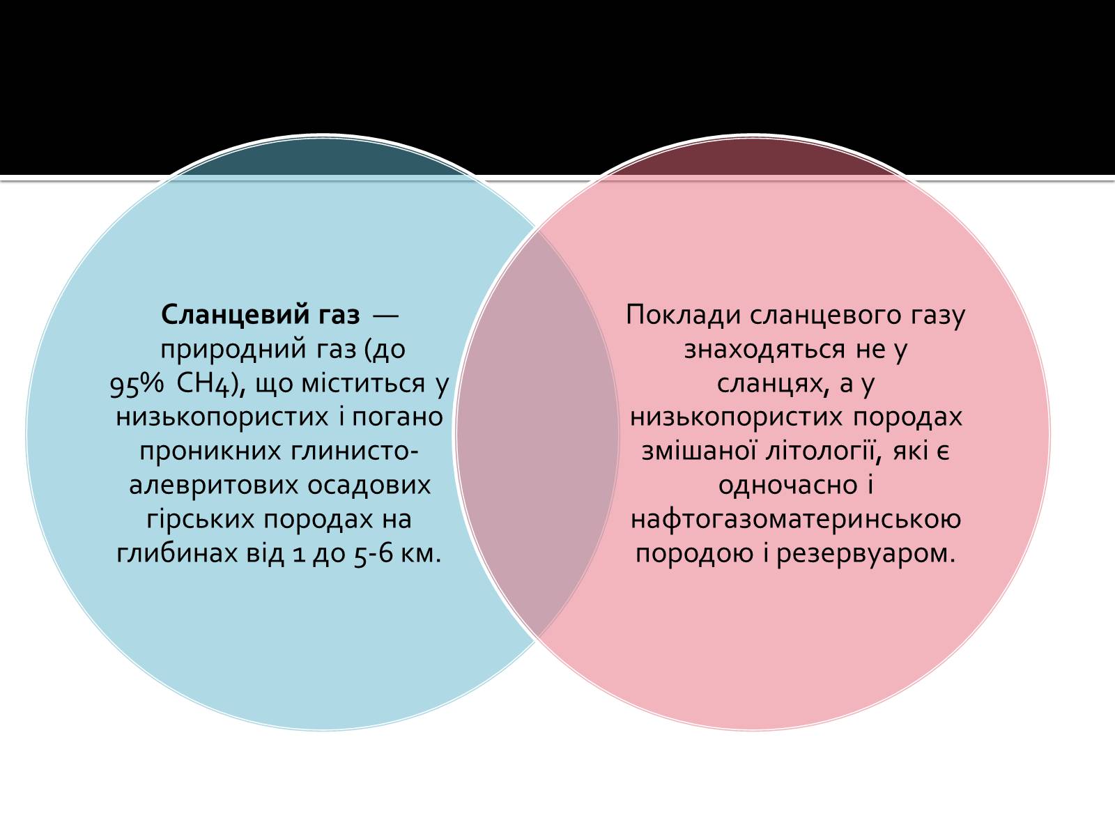 Презентація на тему «Охорона навколишнього середовища під час видобутку сланцевих газів» - Слайд #2