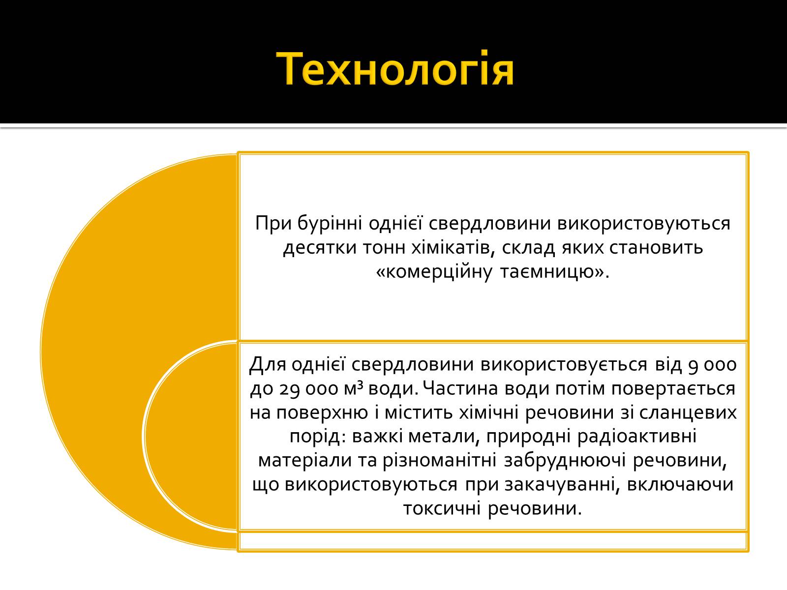 Презентація на тему «Охорона навколишнього середовища під час видобутку сланцевих газів» - Слайд #5