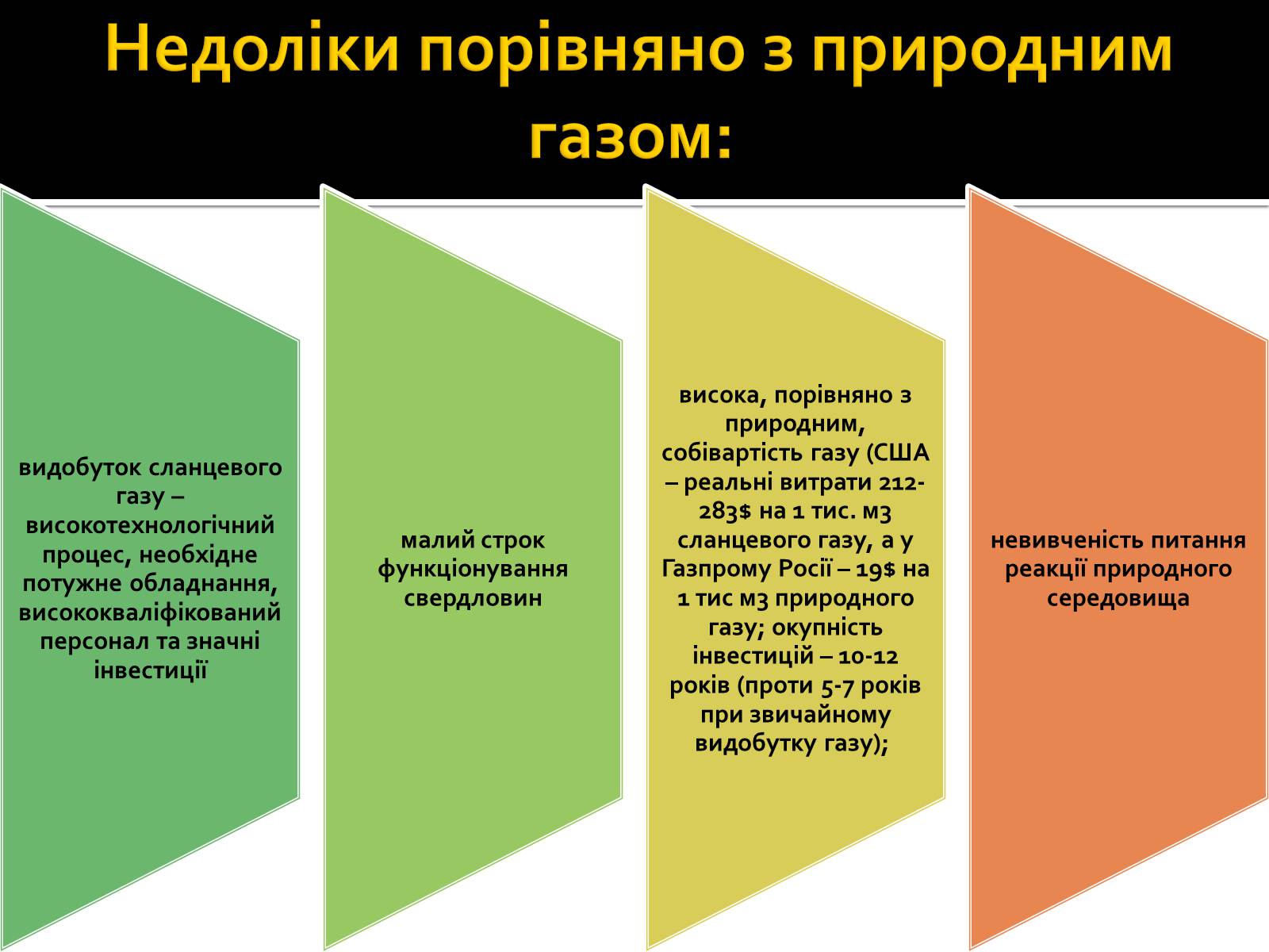 Презентація на тему «Охорона навколишнього середовища під час видобутку сланцевих газів» - Слайд #7