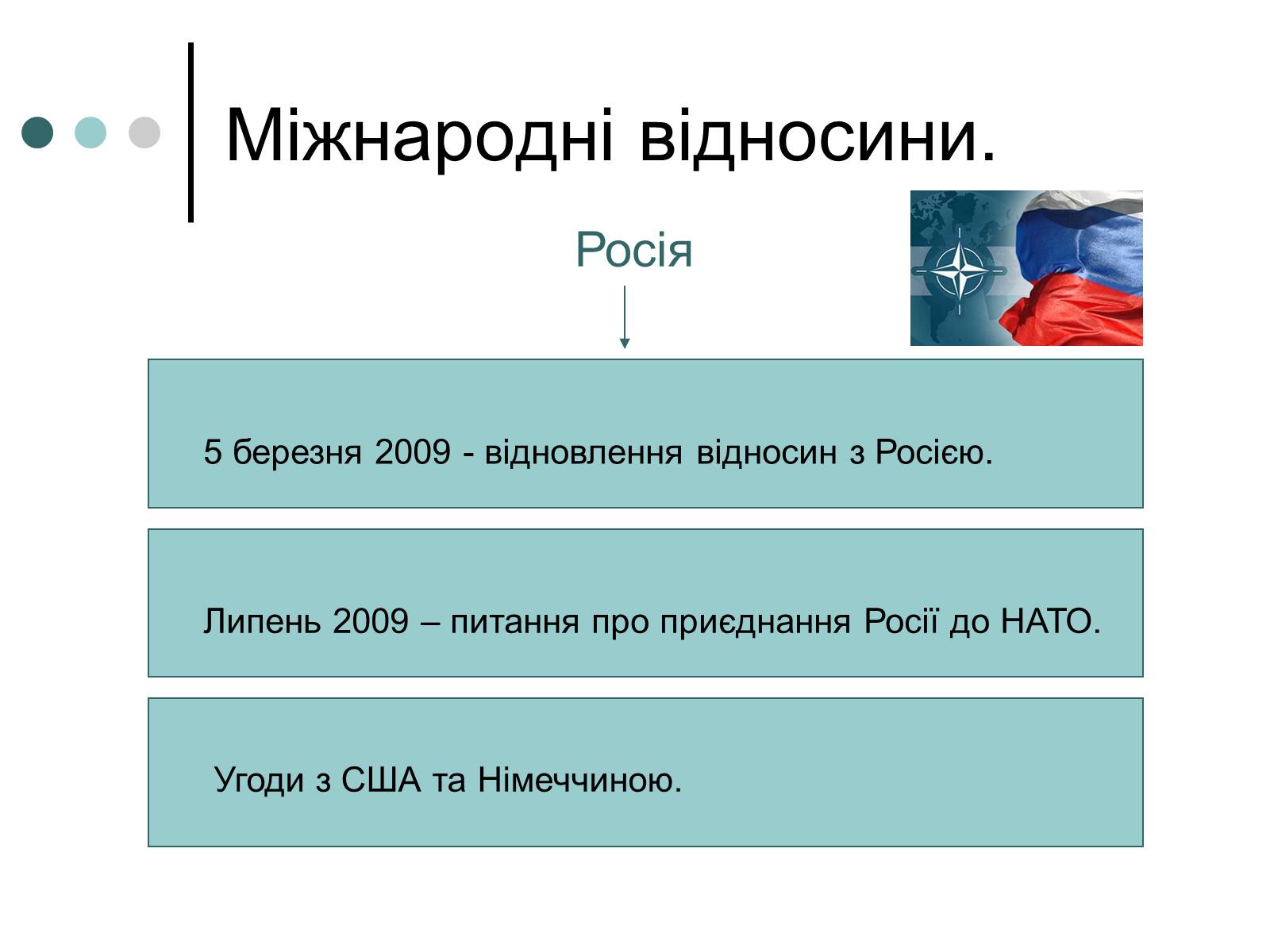 Презентація на тему «Північно-атлантичний союз» - Слайд #3