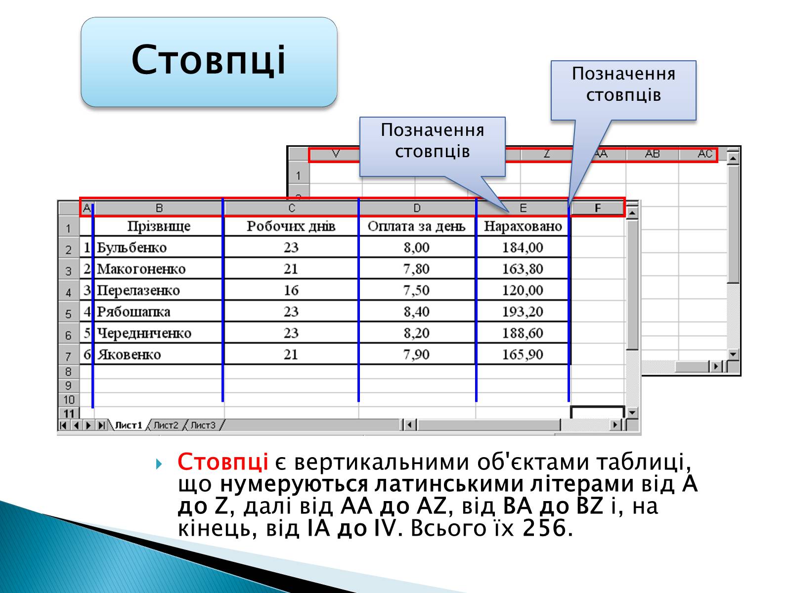 Презентація на тему «Електронні таблиці Microsoft Excel» - Слайд #11