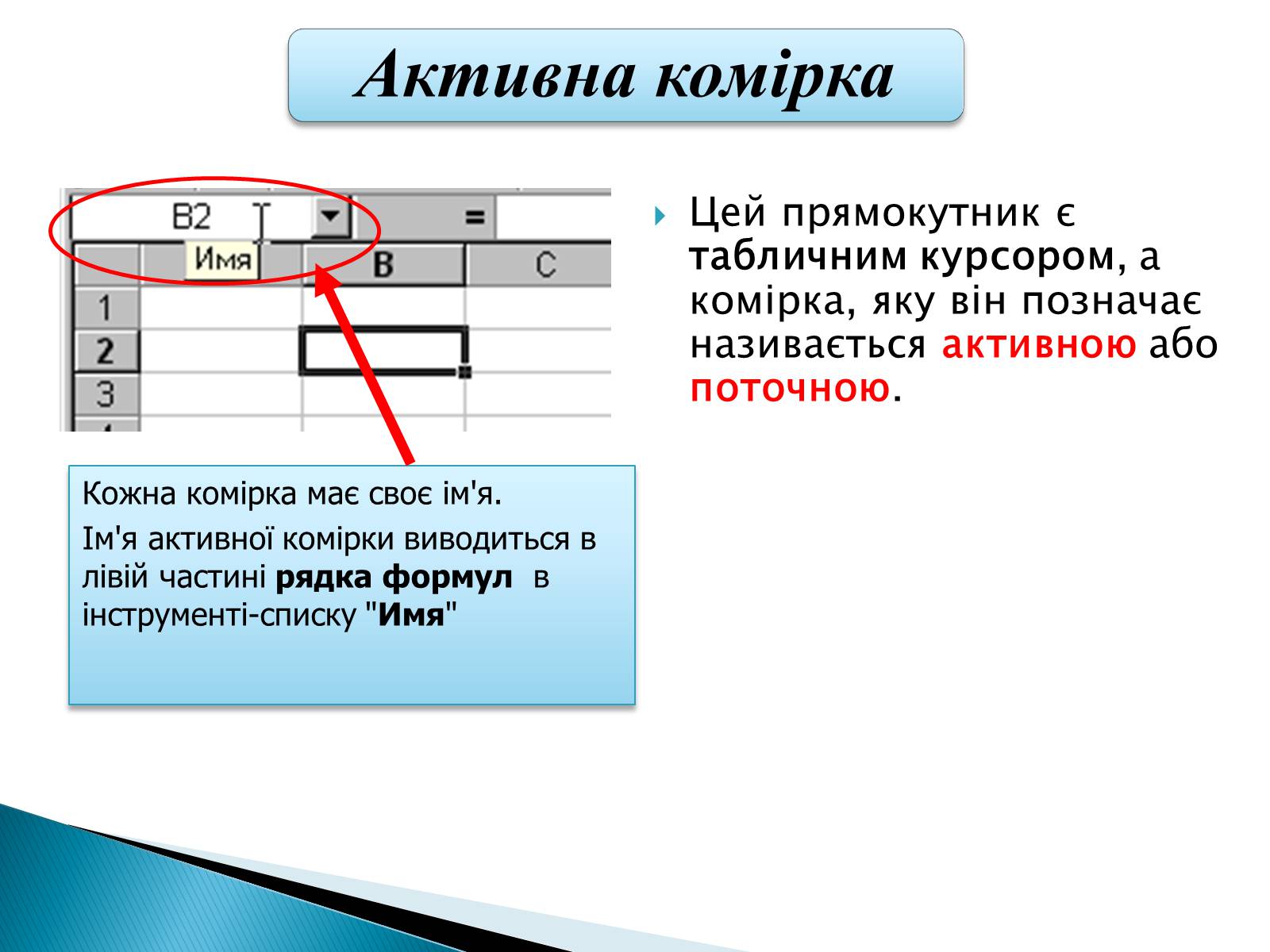 Презентація на тему «Електронні таблиці Microsoft Excel» - Слайд #14