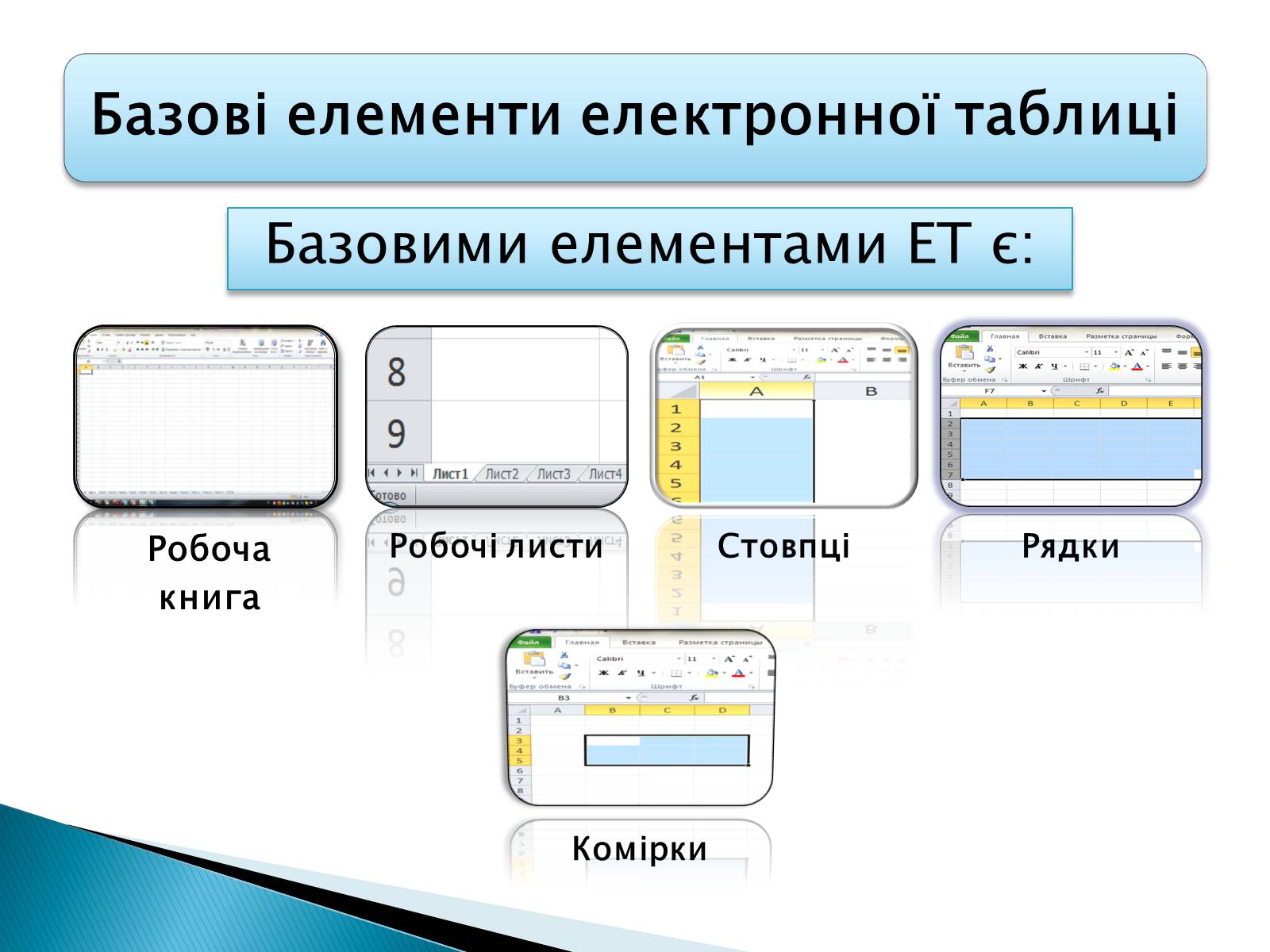 Презентація на тему «Електронні таблиці Microsoft Excel» - Слайд #8