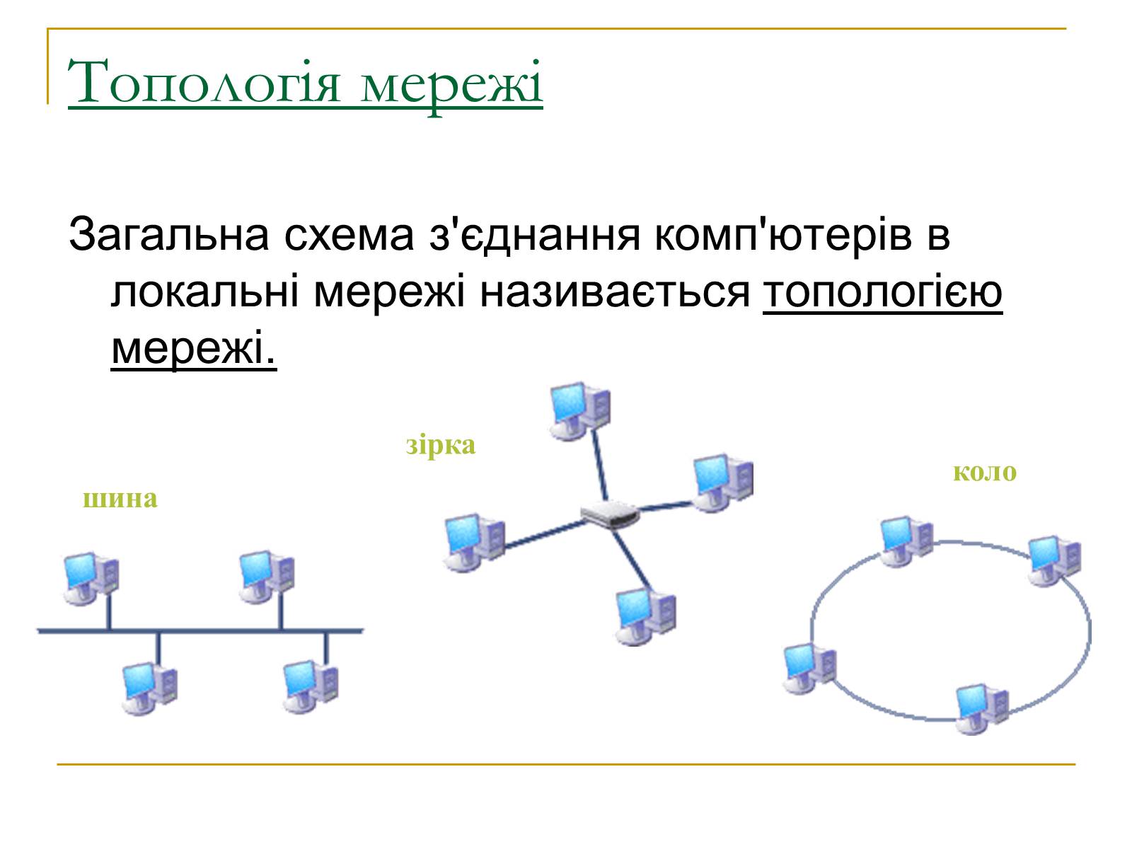 Презентація на тему «Комп&#8217;ютерні мережі» (варіант 2) - Слайд #9