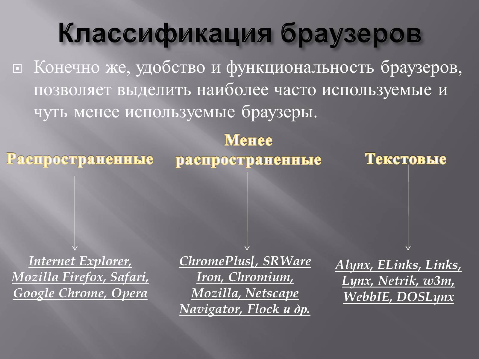 Презентація на тему «Браузеры» - Слайд #6