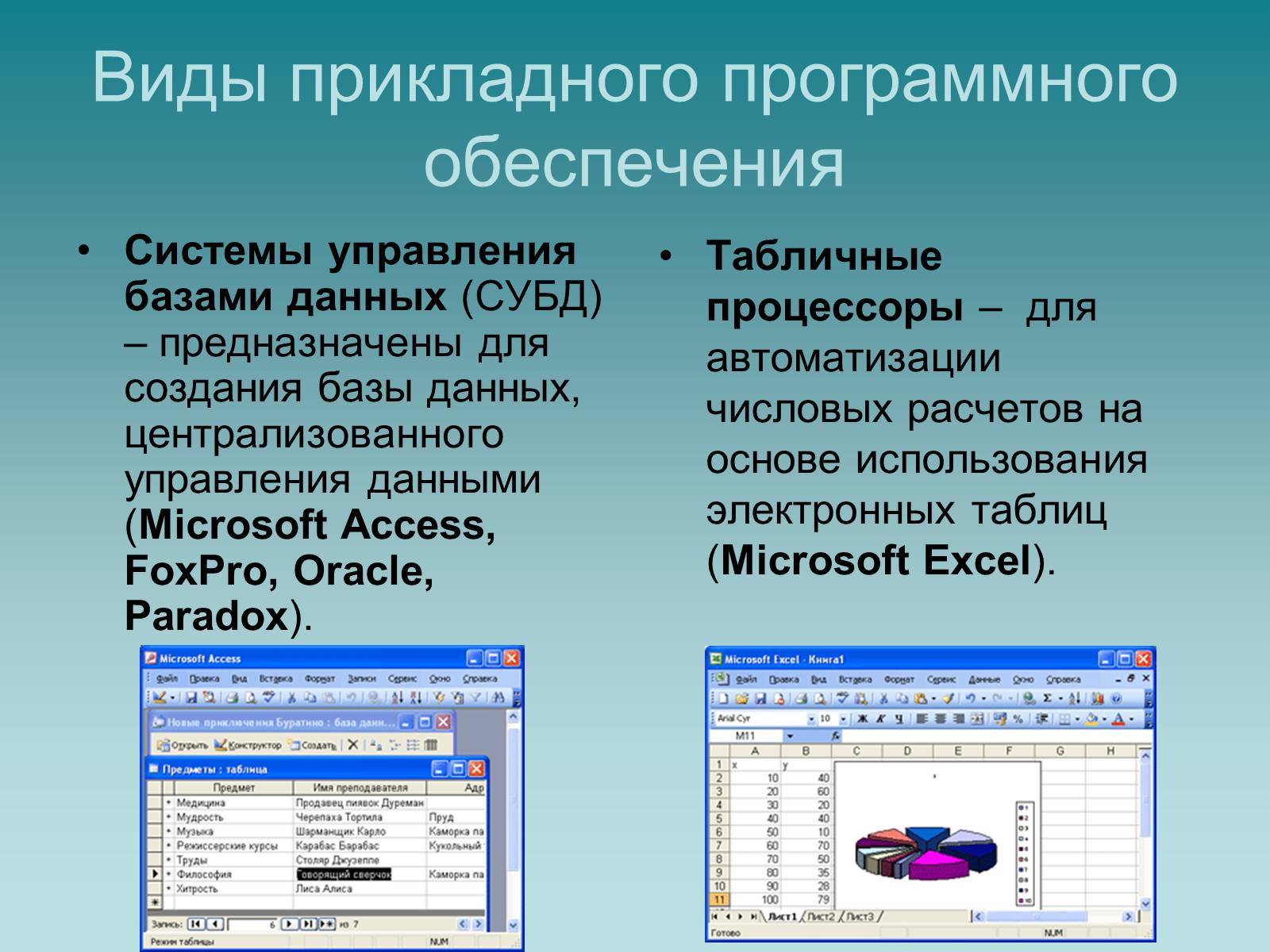 Презентація на тему «Программный принцип работы компьютера» - Слайд #9