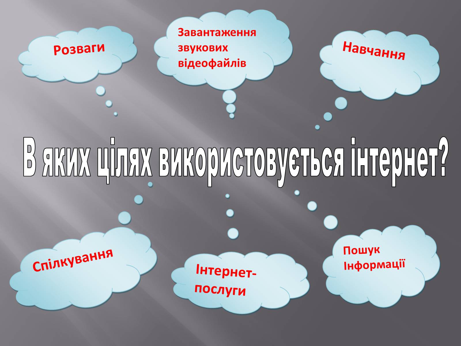 Презентація на тему «Безпечна робота в Інтернеті» (варіант 3) - Слайд #5