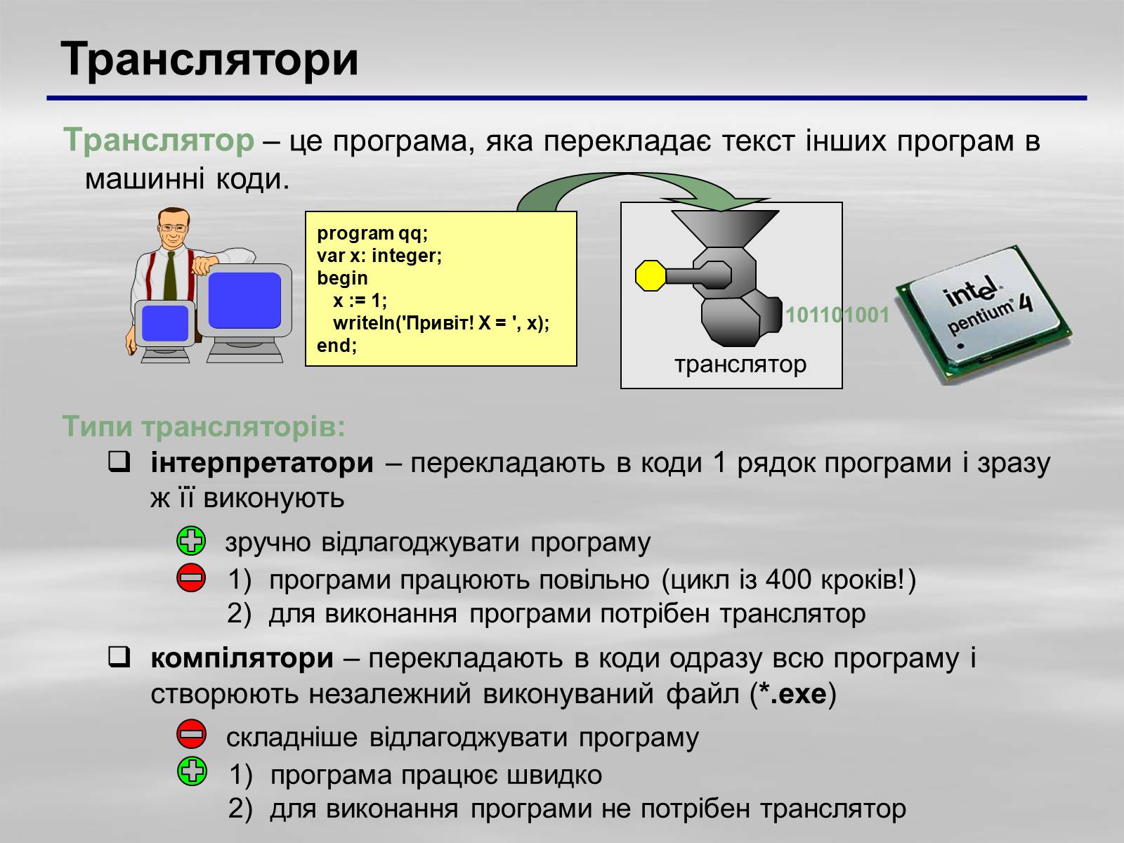 Текстовый компилятор. Программы трансляторы. Трансляторы примеры программ. Программы переводчики примеры. Компиляторы примеры.