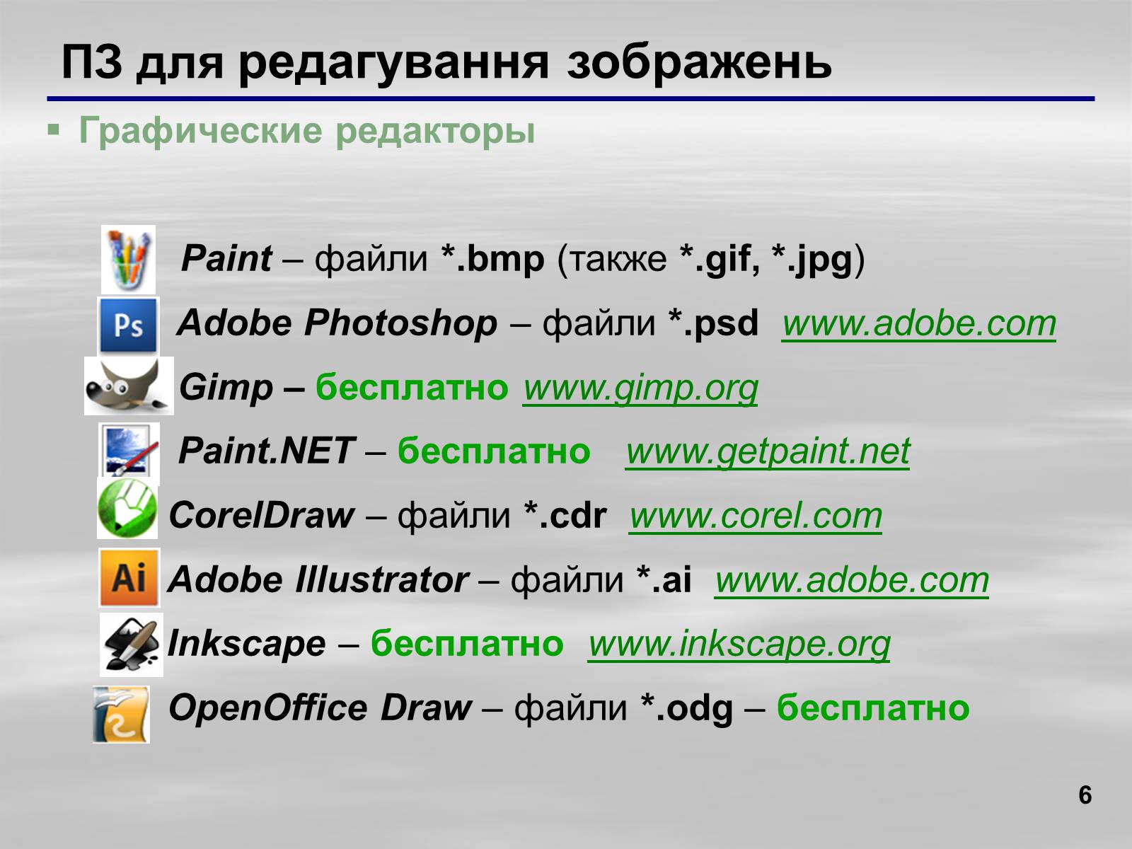 Презентація на тему «Програмне забезпечення» - Слайд #6