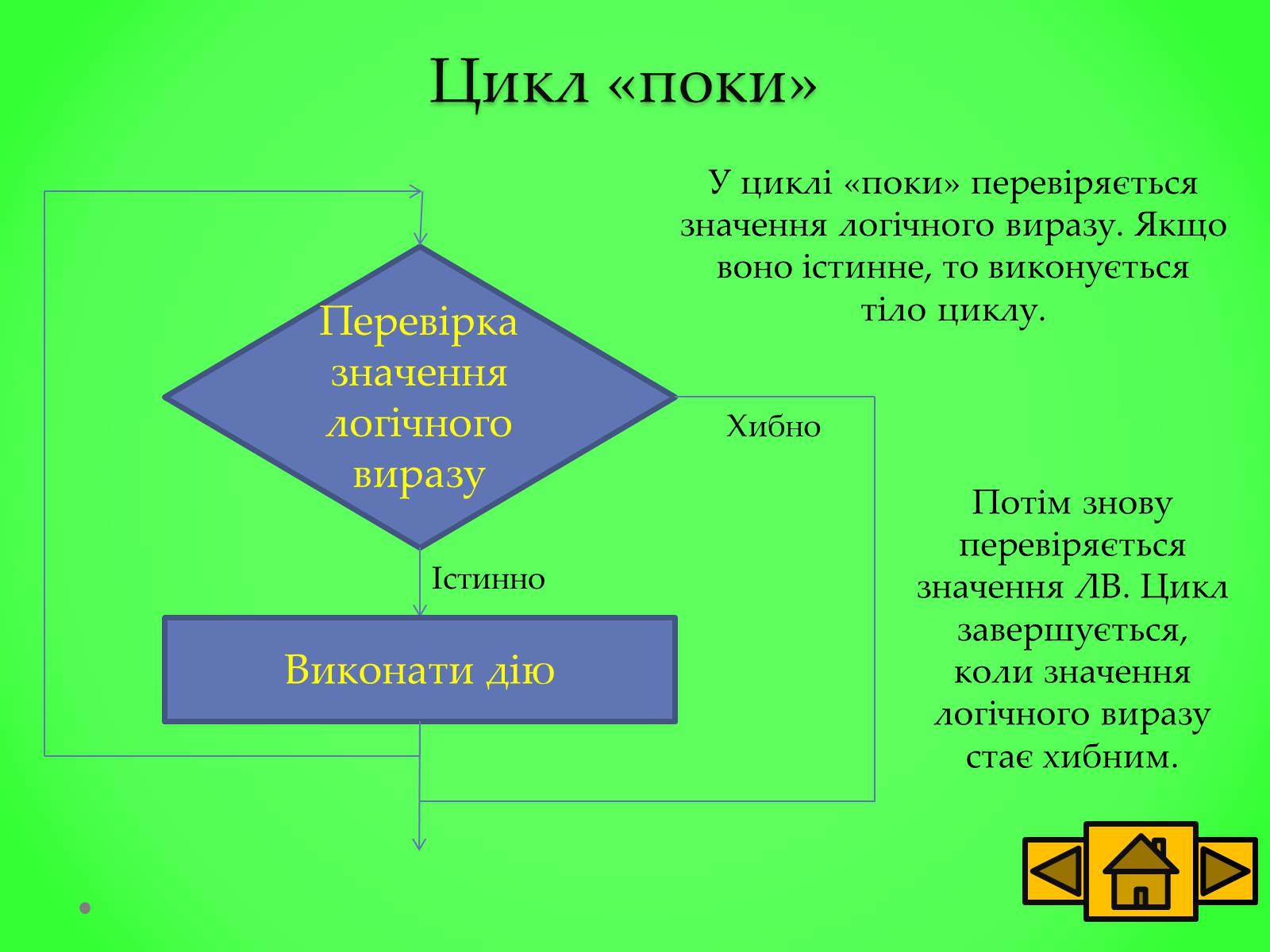 Презентація на тему «Базові структури алгоритму» - Слайд #11