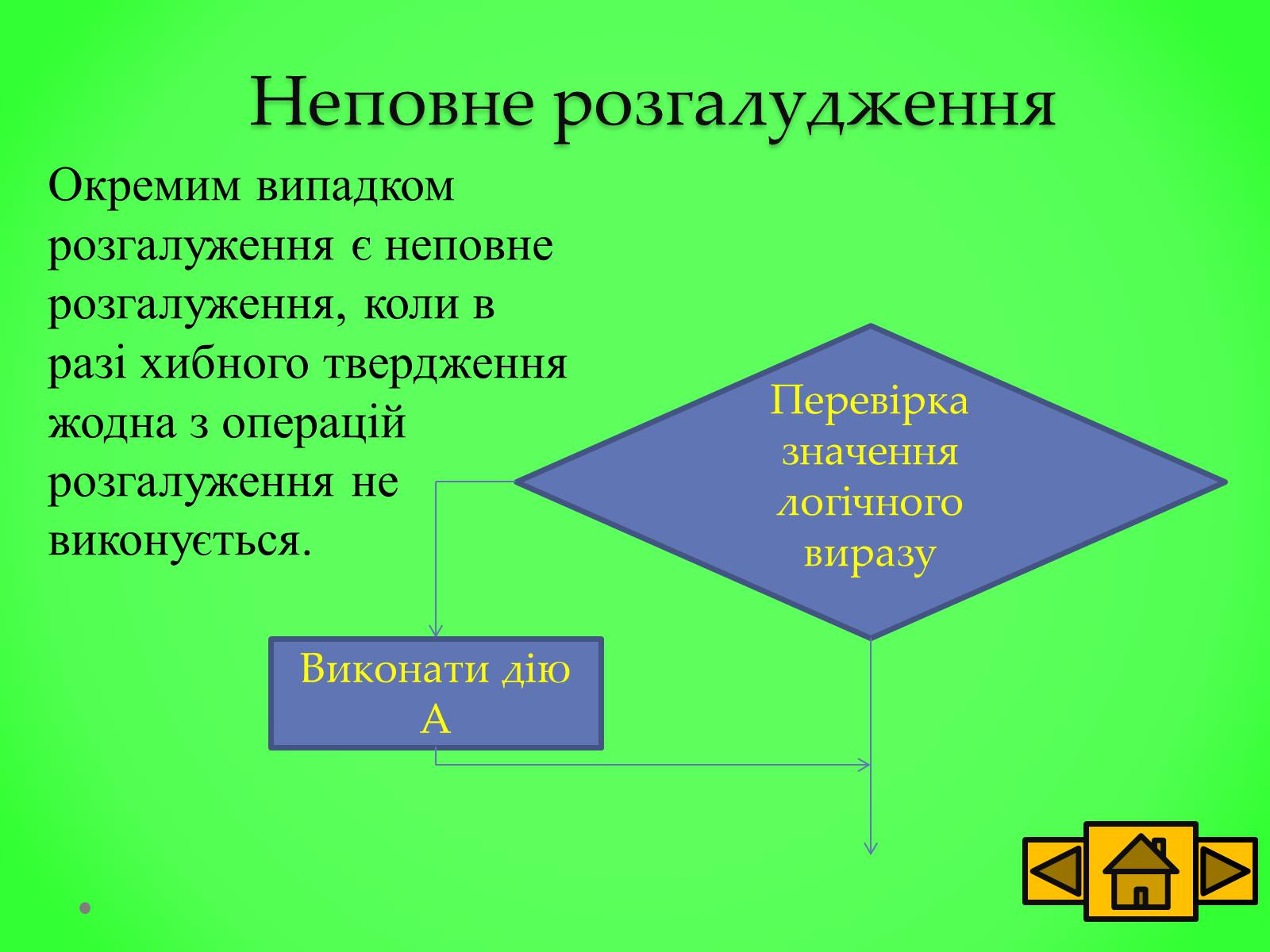 Презентація на тему «Базові структури алгоритму» - Слайд #9