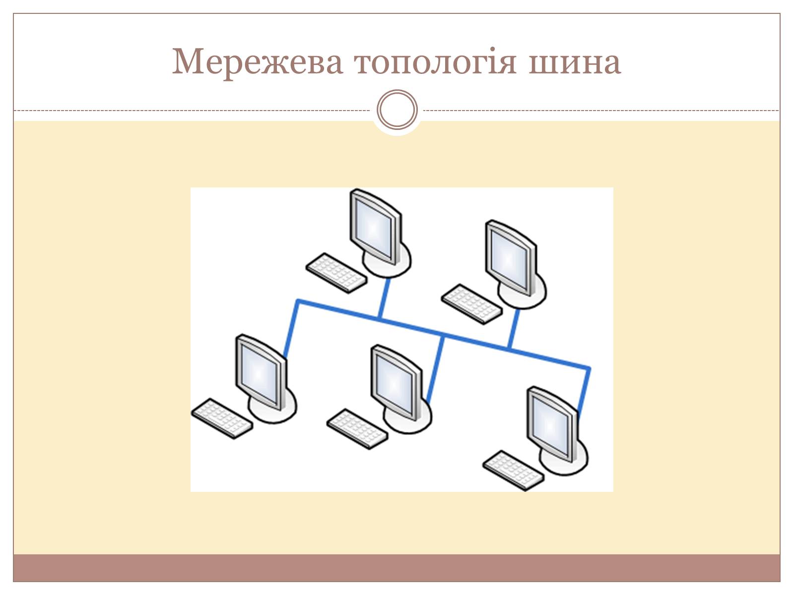 Презентація на тему «Комп&#8217;ютерні мережі» (варіант 3) - Слайд #5