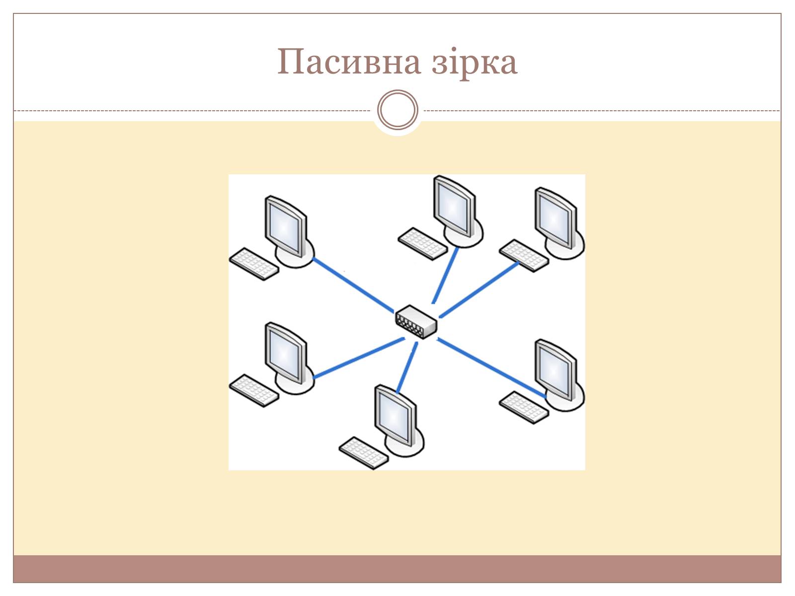 Презентація на тему «Комп&#8217;ютерні мережі» (варіант 3) - Слайд #7