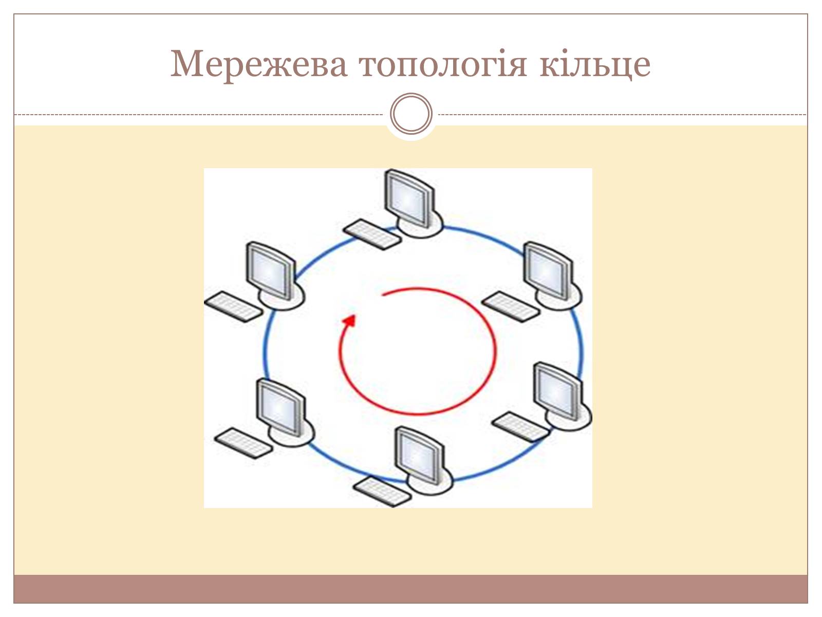 Презентація на тему «Комп&#8217;ютерні мережі» (варіант 3) - Слайд #8