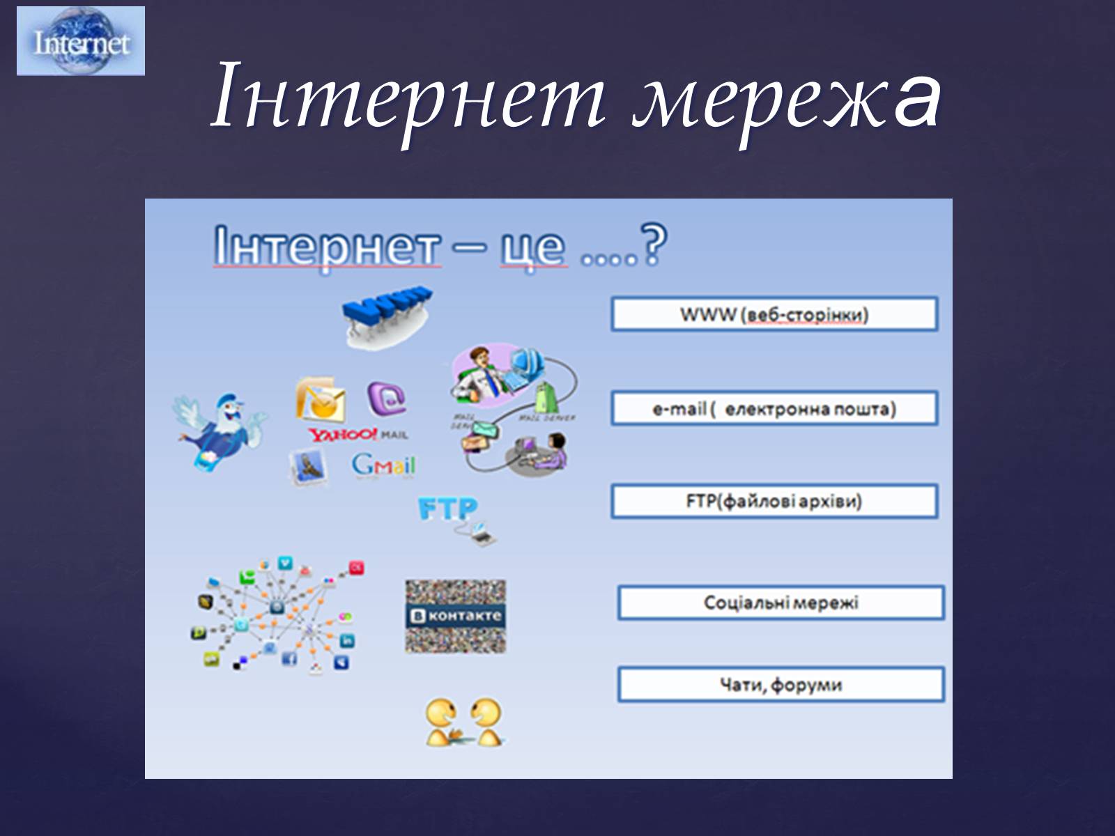 Презентація на тему «Інтернет мережа» - Слайд #2