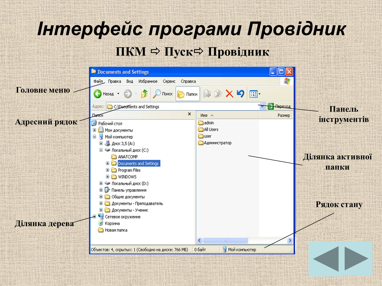 Презентація на тему «Операційні системи» - Слайд #7