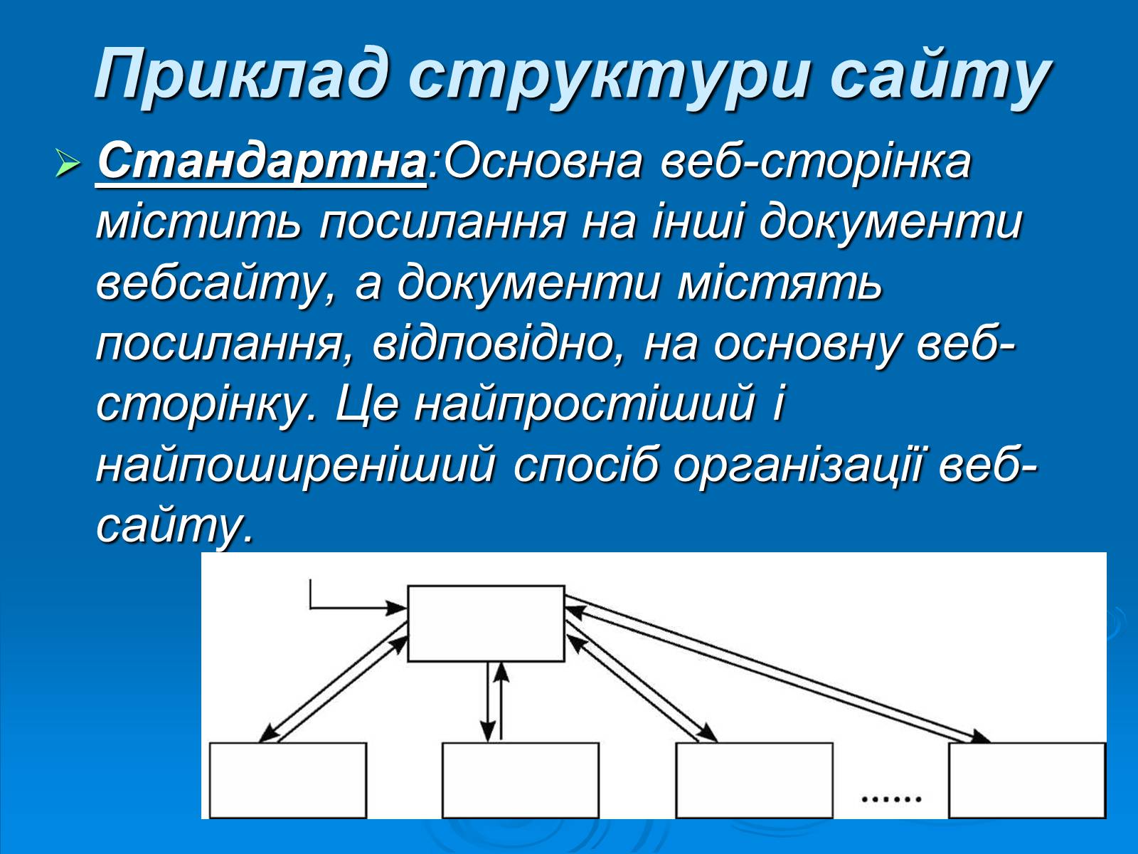 Презентація на тему «Структура та різновиди веб-сайтів» - Слайд #10