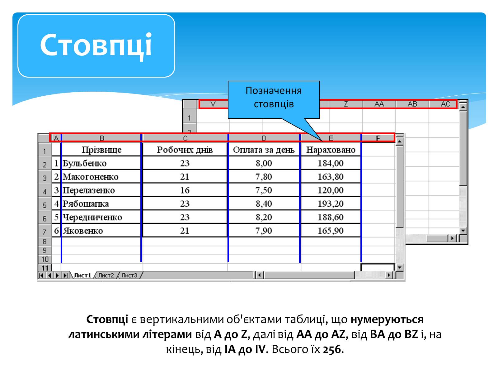 Презентація на тему «Електронні таблиці MS Excel» (варіант 1) - Слайд #12