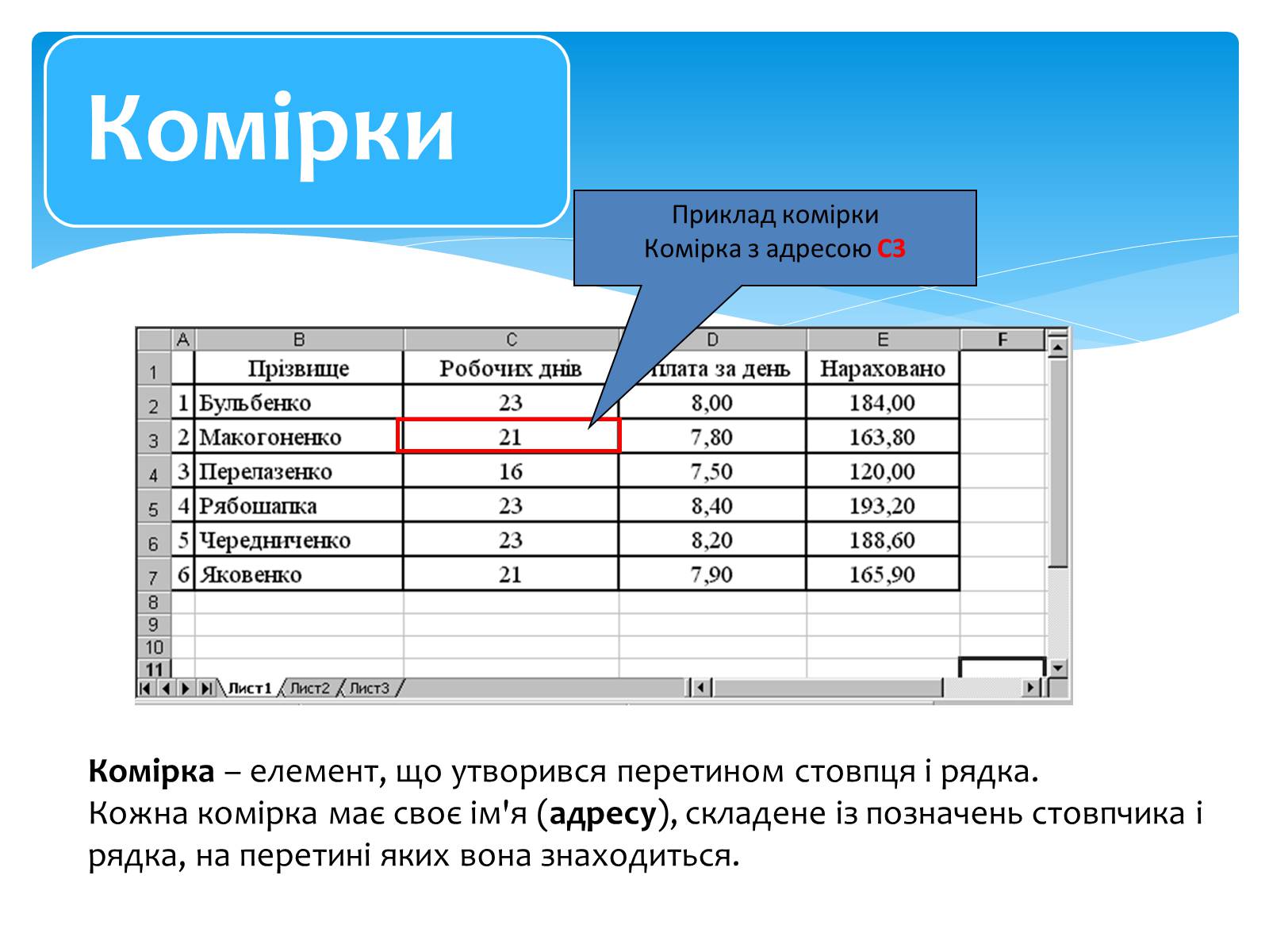 Презентація на тему «Електронні таблиці MS Excel» (варіант 1) - Слайд #14