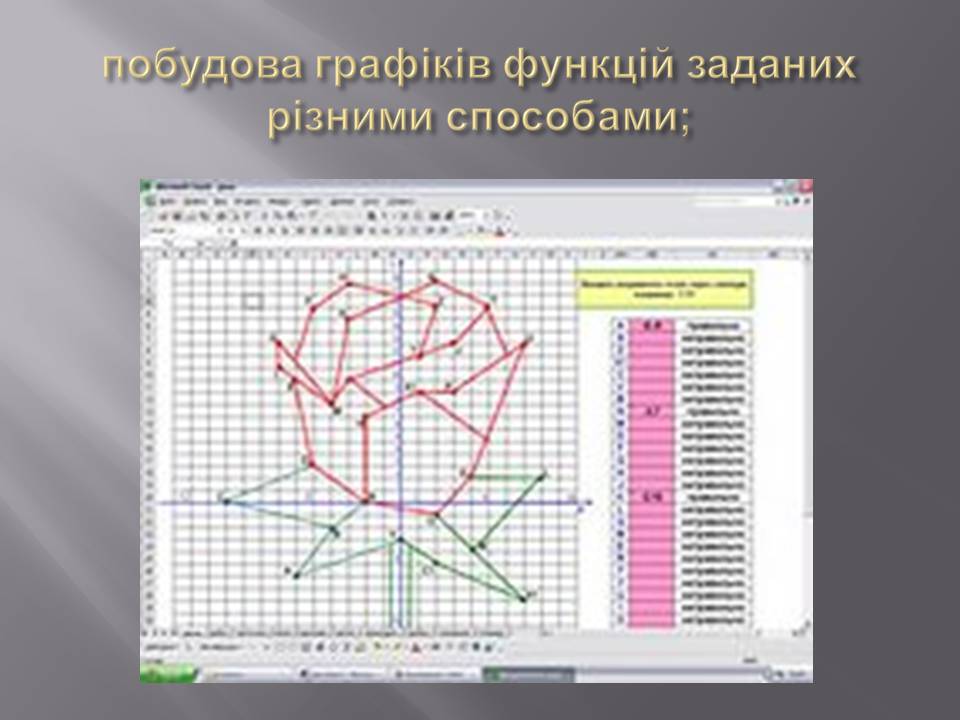 Презентація на тему «Математичні процесори» - Слайд #5