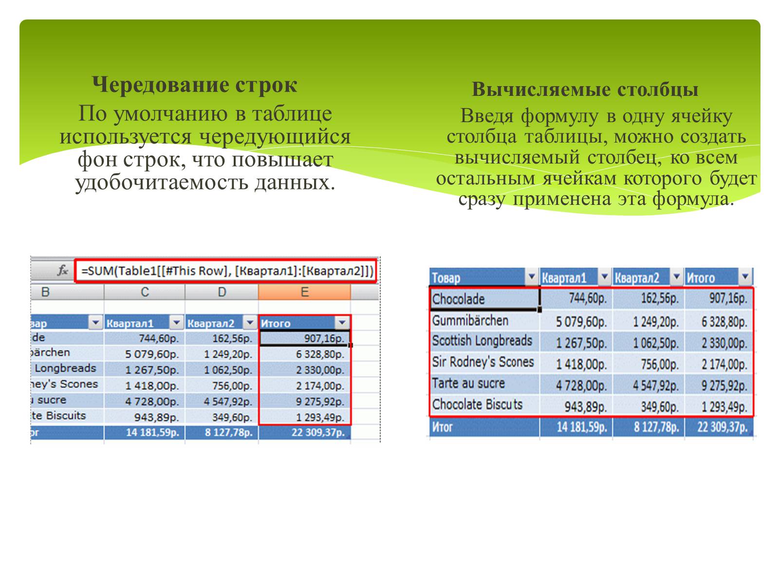 Презентація на тему «Общие сведения о Microsoft Excel» - Слайд #28