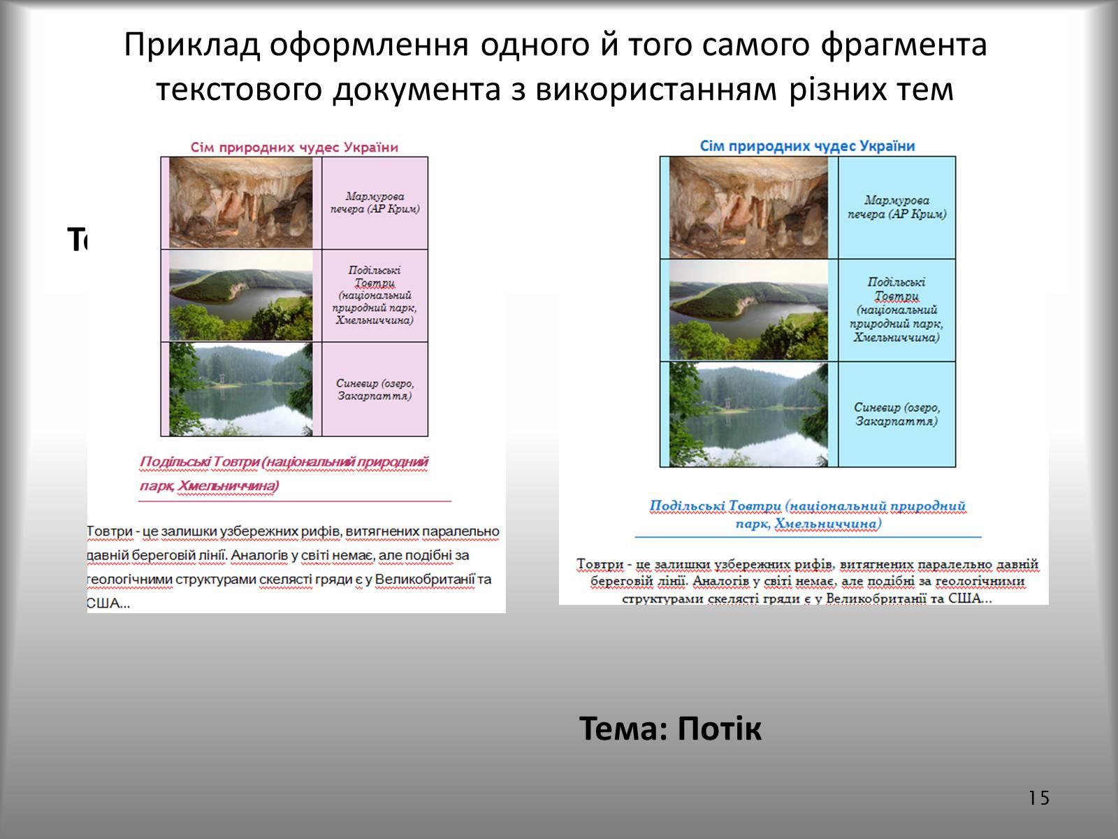 Презентація на тему «Створення спеціальних об&#8217;єктів у текстовому документі» - Слайд #15