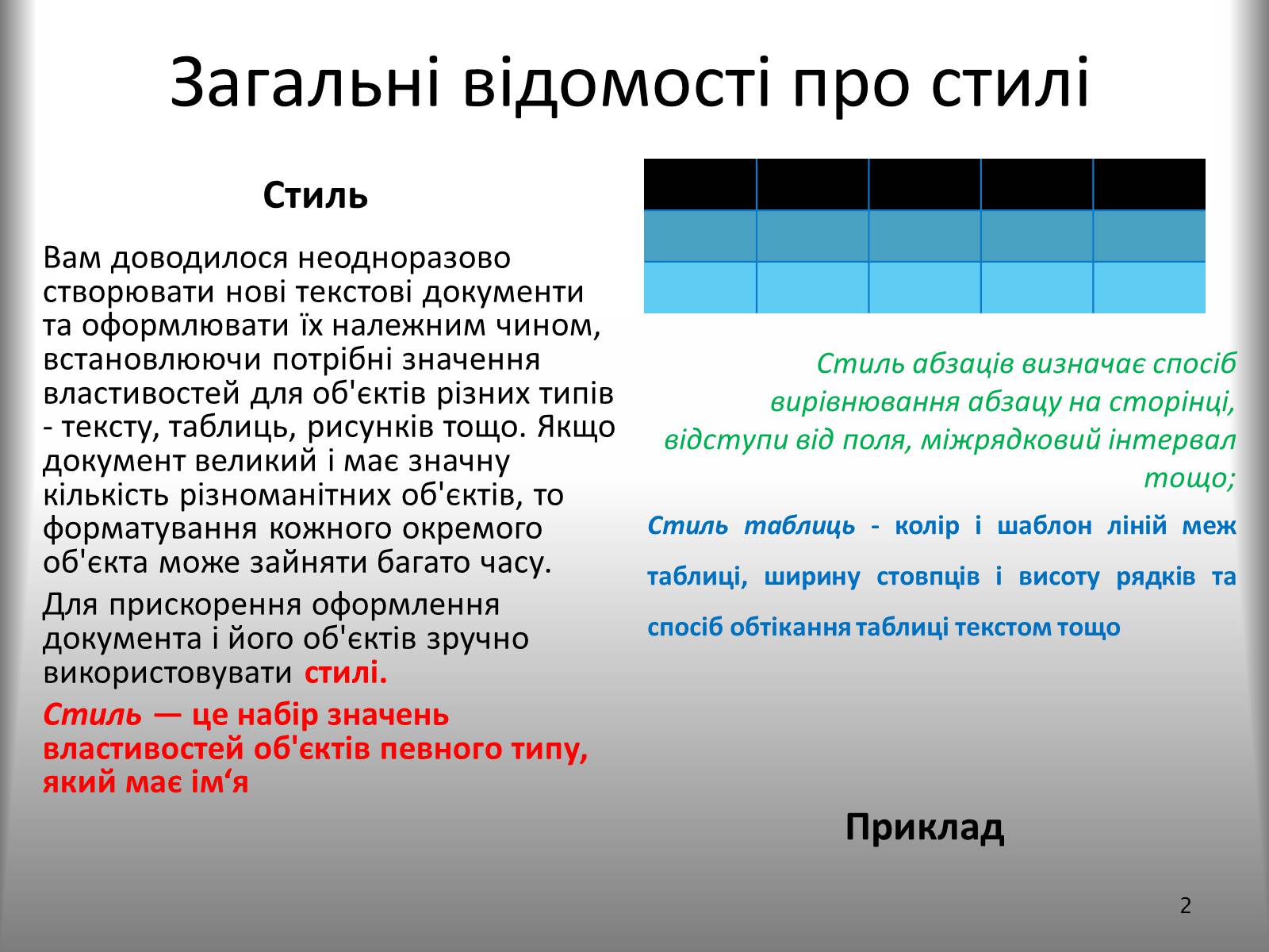 Презентація на тему «Створення спеціальних об&#8217;єктів у текстовому документі» - Слайд #2