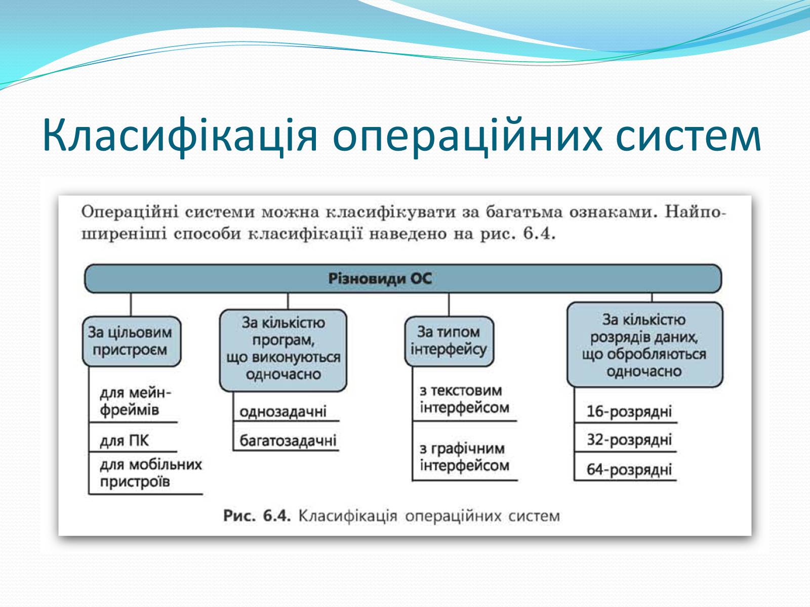 Презентація на тему «Програмне-забезпечення-компютерних-систем» - Слайд #23