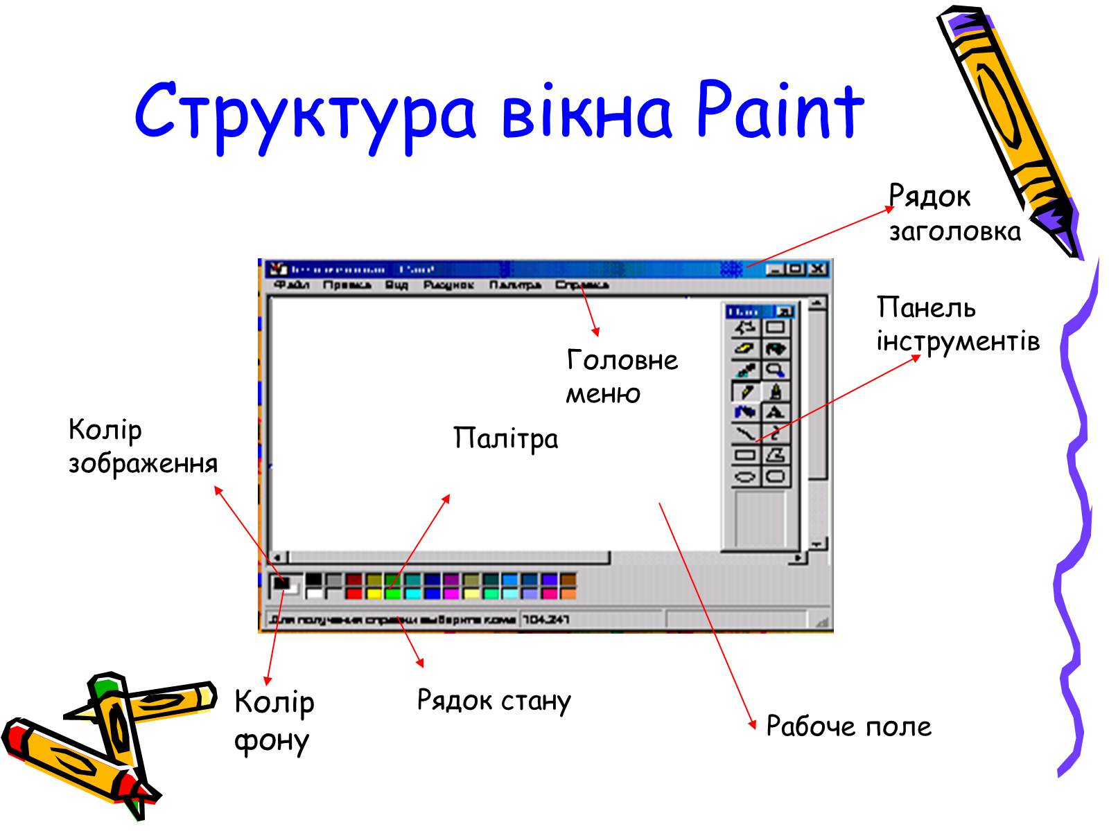 Элементы графического редактора paint