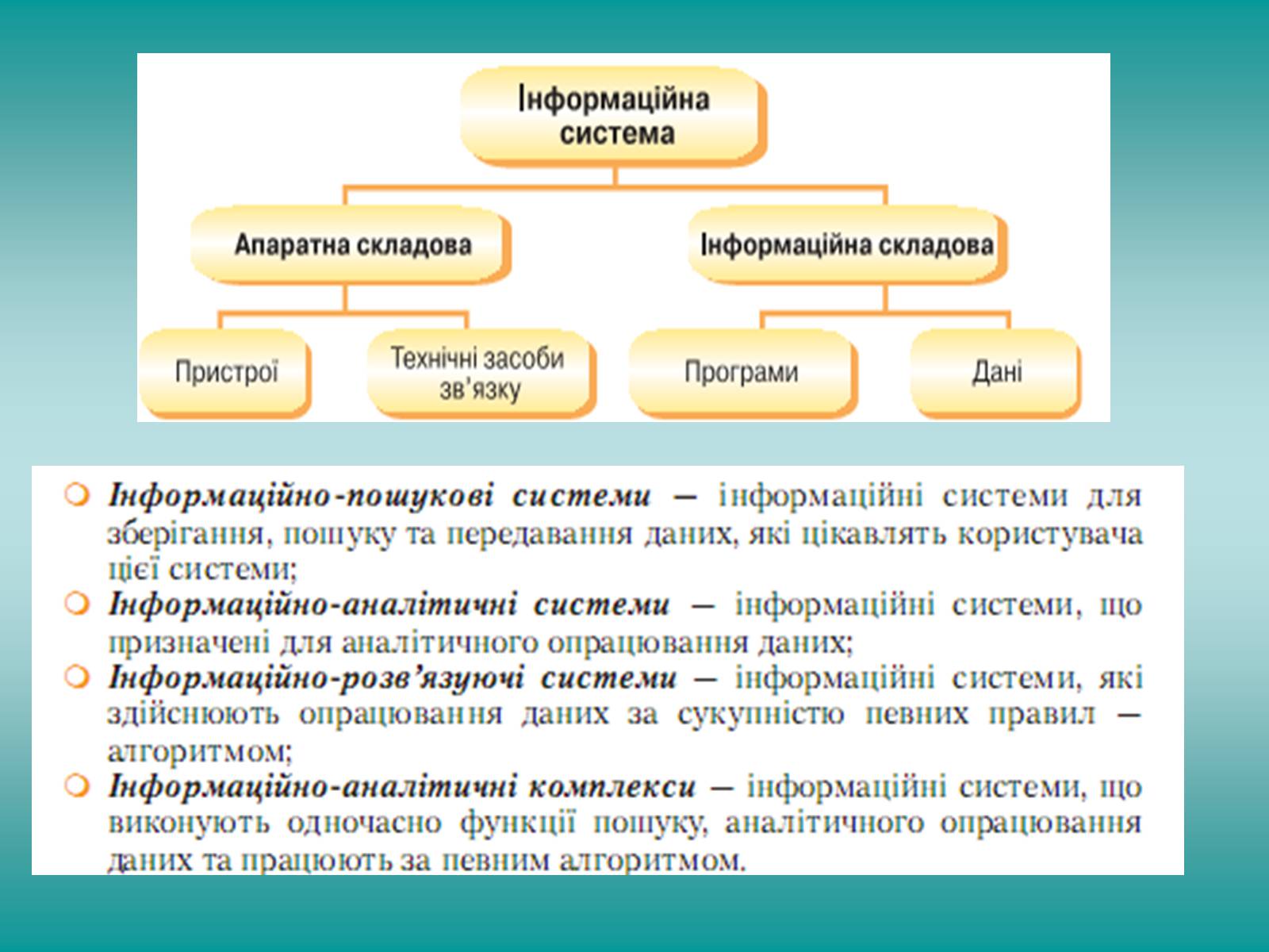 Презентація на тему «Інформація» (варіант 2) - Слайд #7