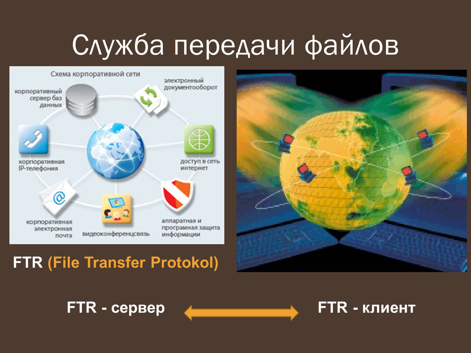 Фото на тему интернет