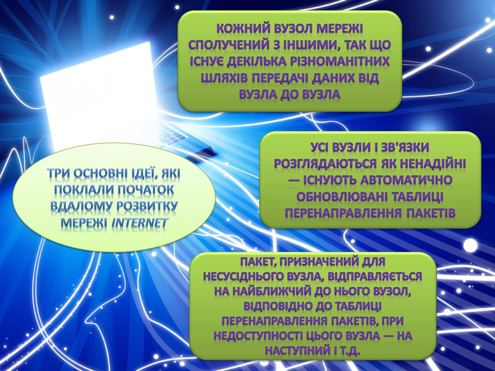 Презентація на тему «Історія створення Internet» - Слайд #13