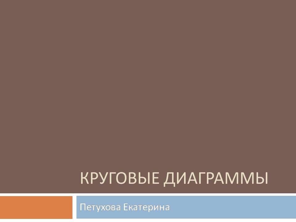 Презентація на тему «Круговые Диаграммы» - Слайд #1