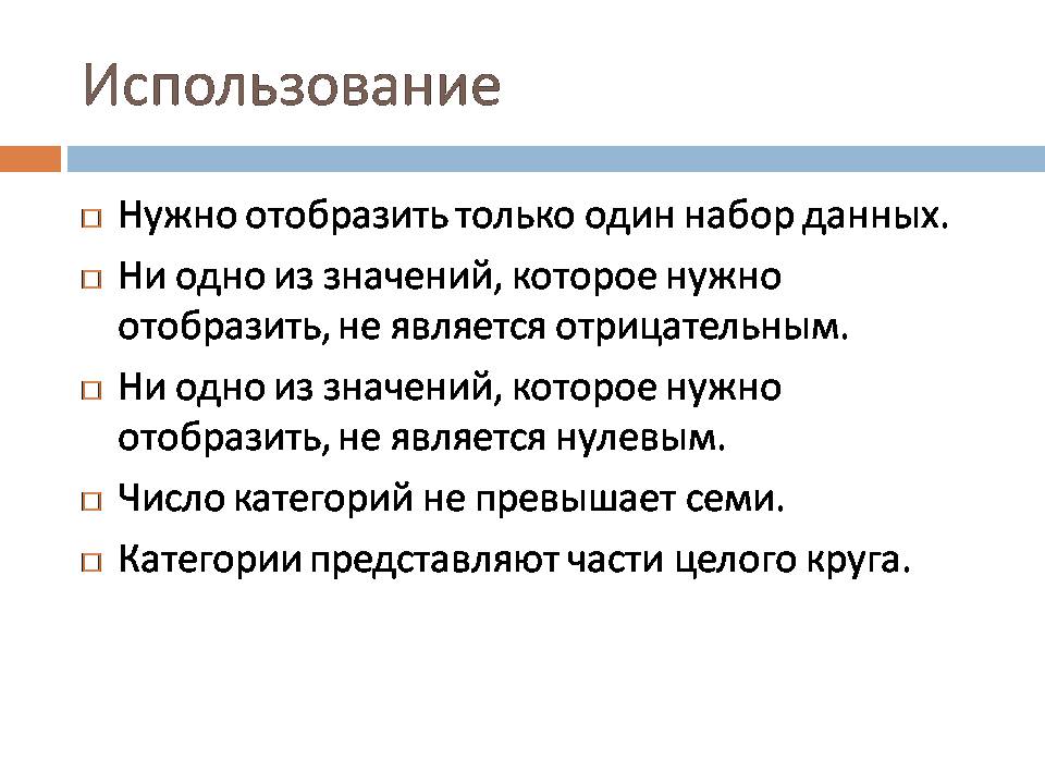 Презентація на тему «Круговые Диаграммы» - Слайд #3