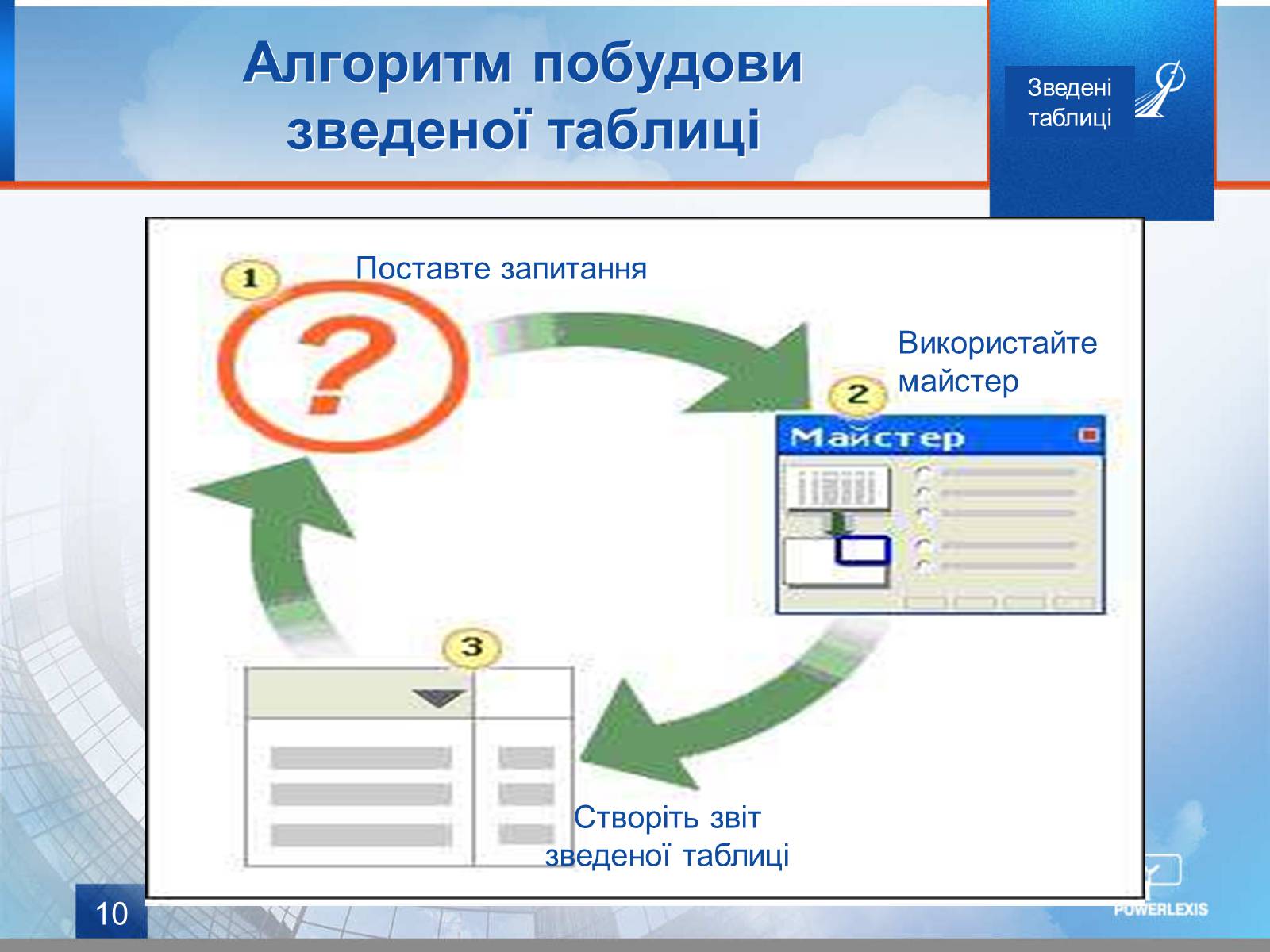 Презентація на тему «Зведені таблиці» - Слайд #10