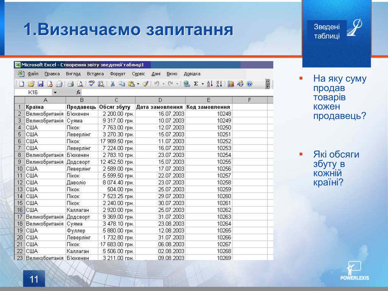 Презентація на тему «Зведені таблиці» - Слайд #11