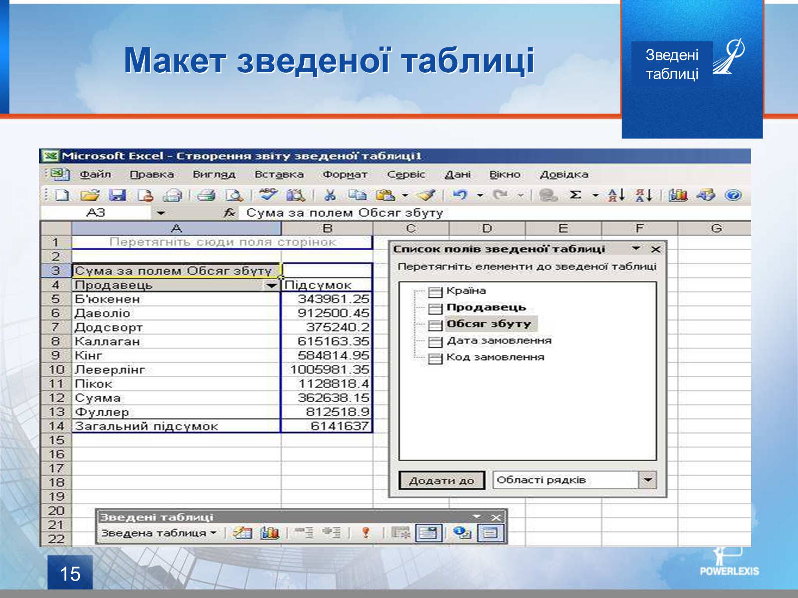 Презентація на тему «Зведені таблиці» - Слайд #15