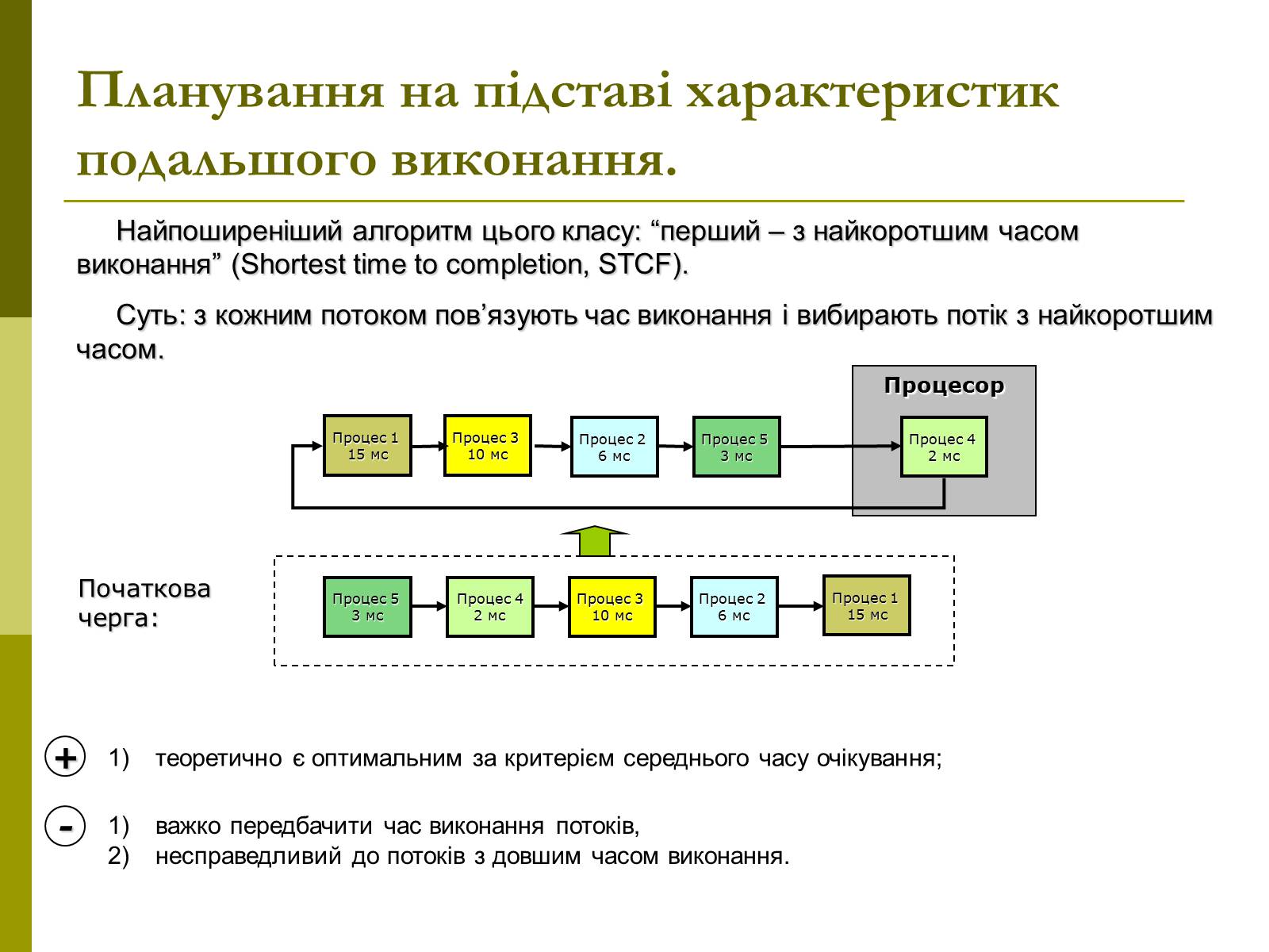 Презентація на тему «Керування процесами та потоками» - Слайд #17