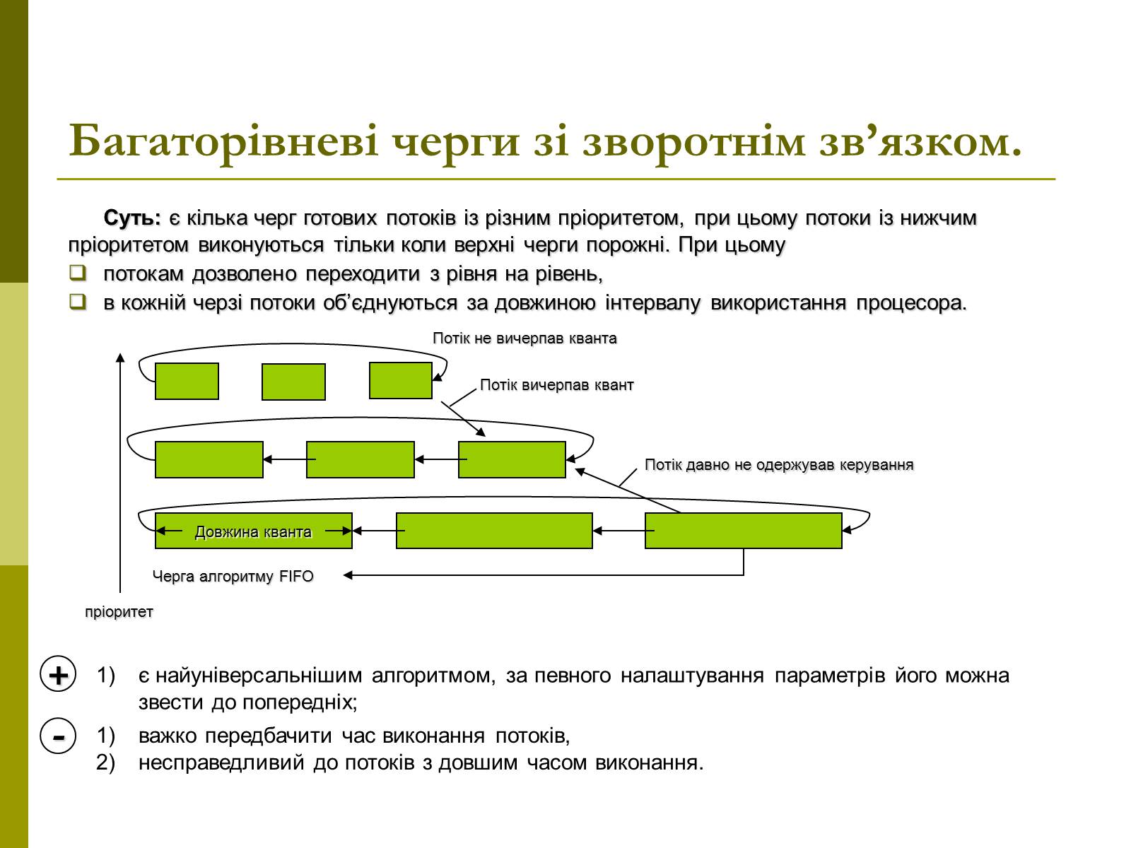 Презентація на тему «Керування процесами та потоками» - Слайд #18