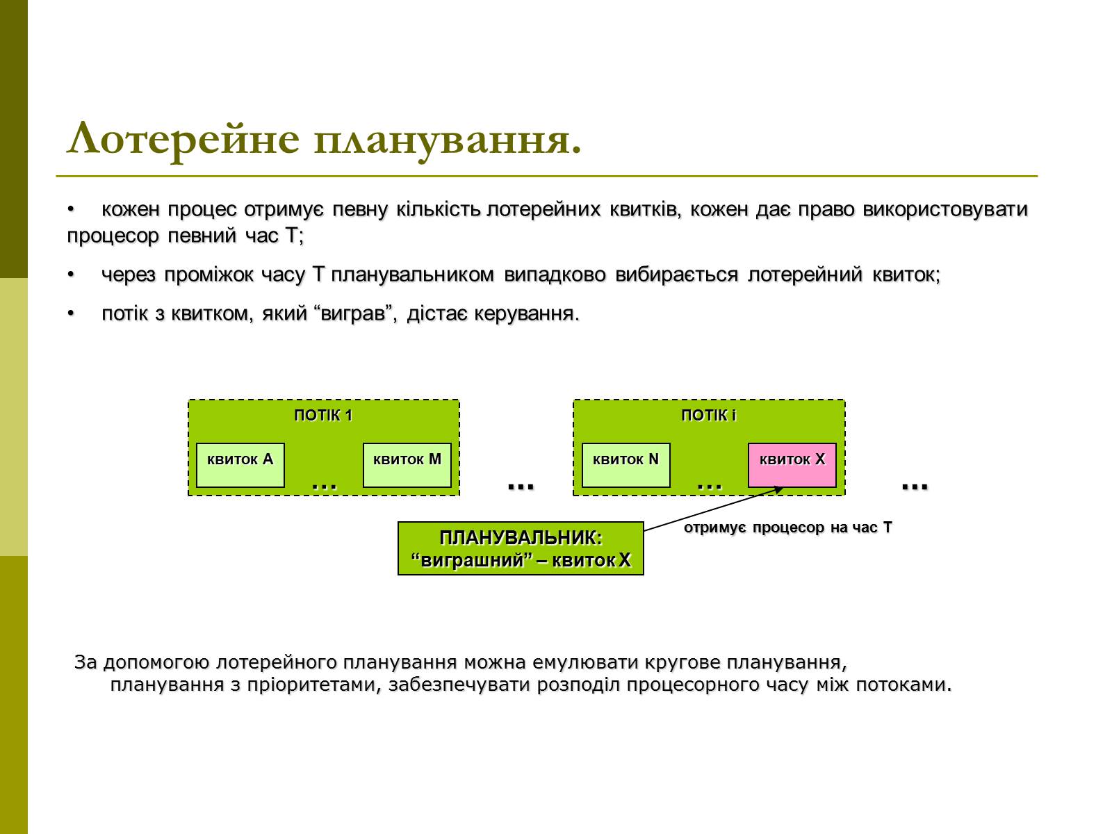 Презентація на тему «Керування процесами та потоками» - Слайд #19