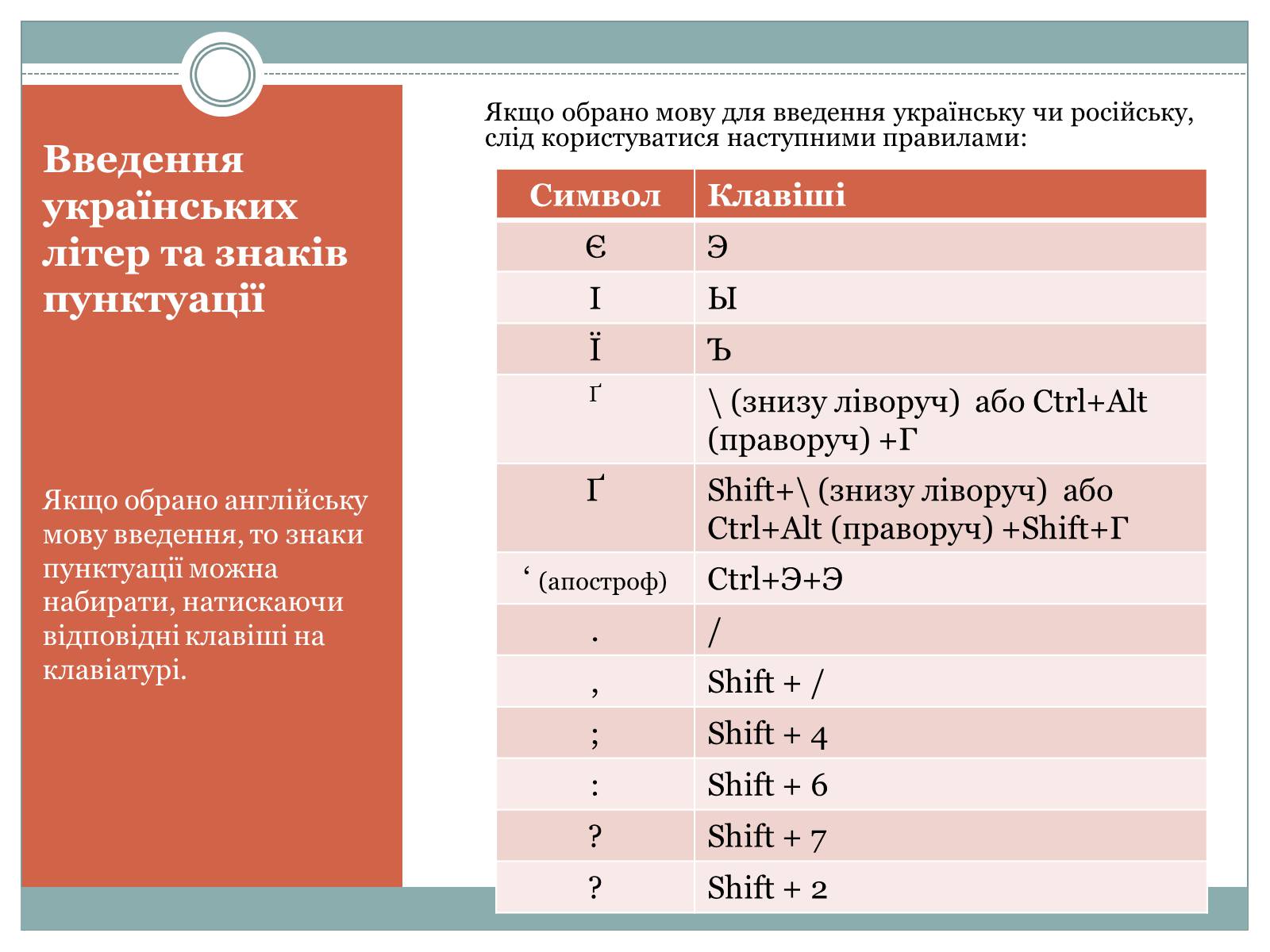 Презентація на тему «Основи комп&#8217;ютерних технологій» - Слайд #15